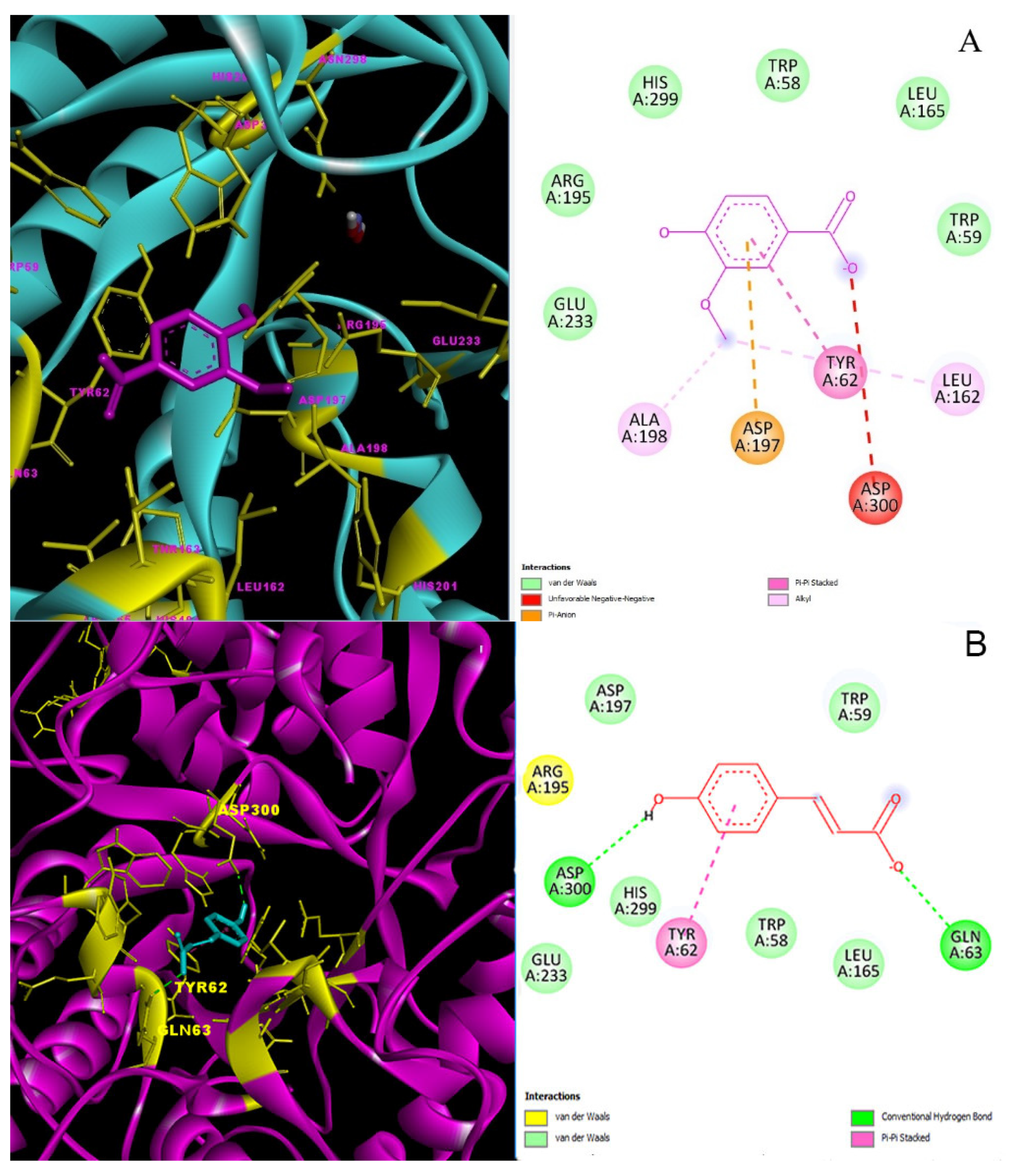 Molecules 27 06907 g006 Molecules 27 06907 g006