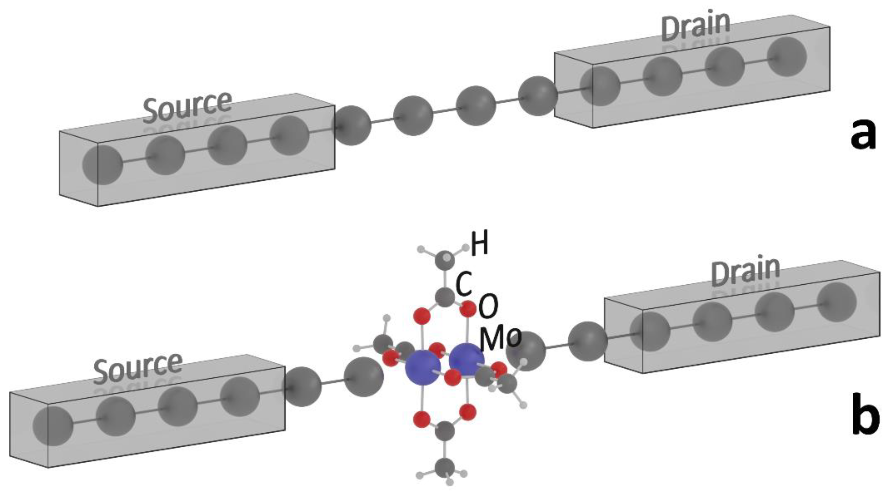Molecules 27 06912 g001 Molecules 27 06912 g001