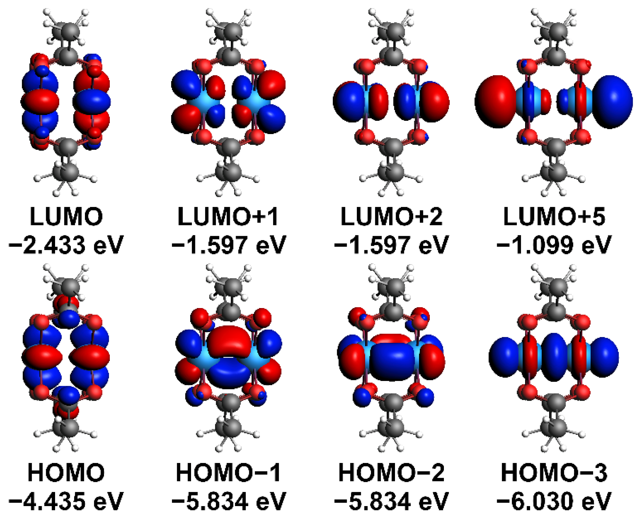 Molecules 27 06912 g002 Molecules 27 06912 g002