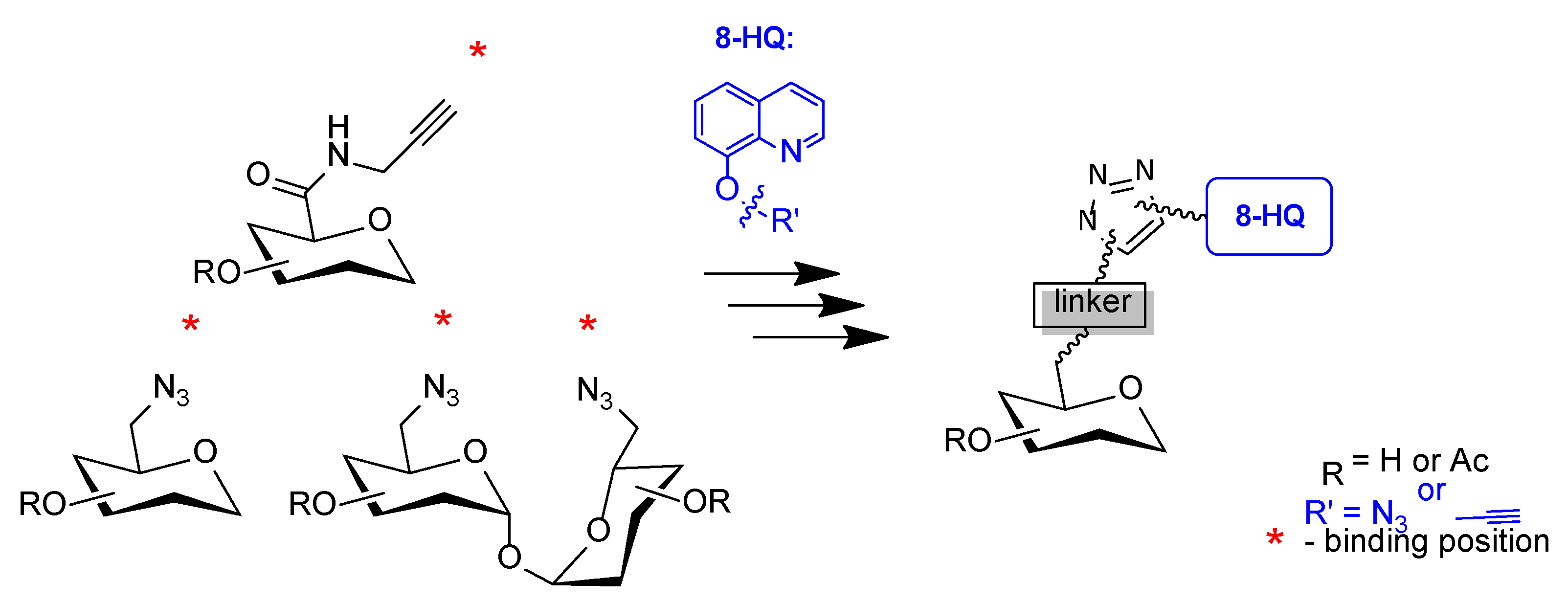 Molecules 27 06918 g001