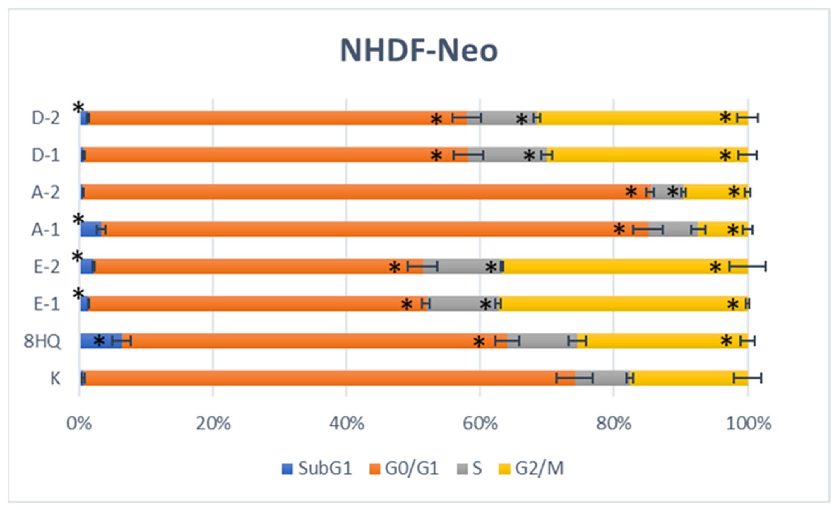 Molecules 27 06918 g008b