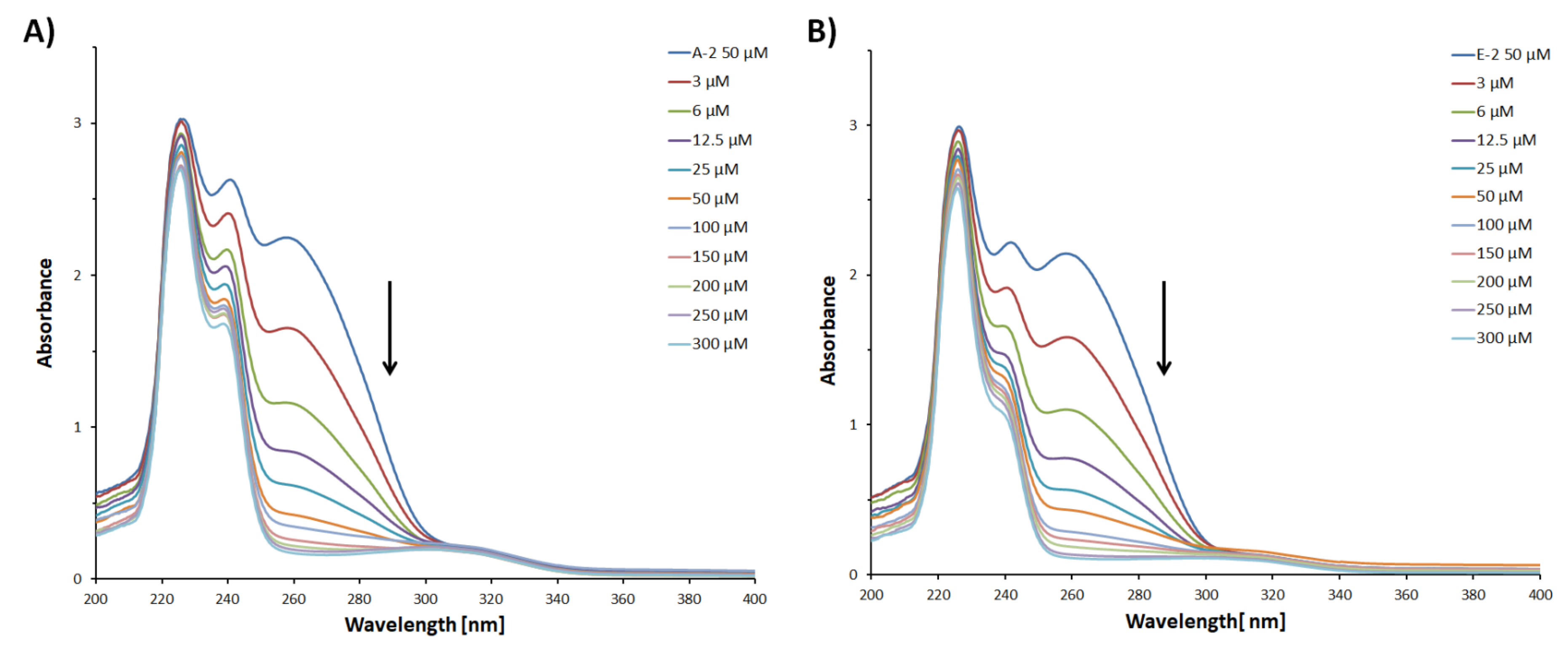 Molecules 27 06918 g009