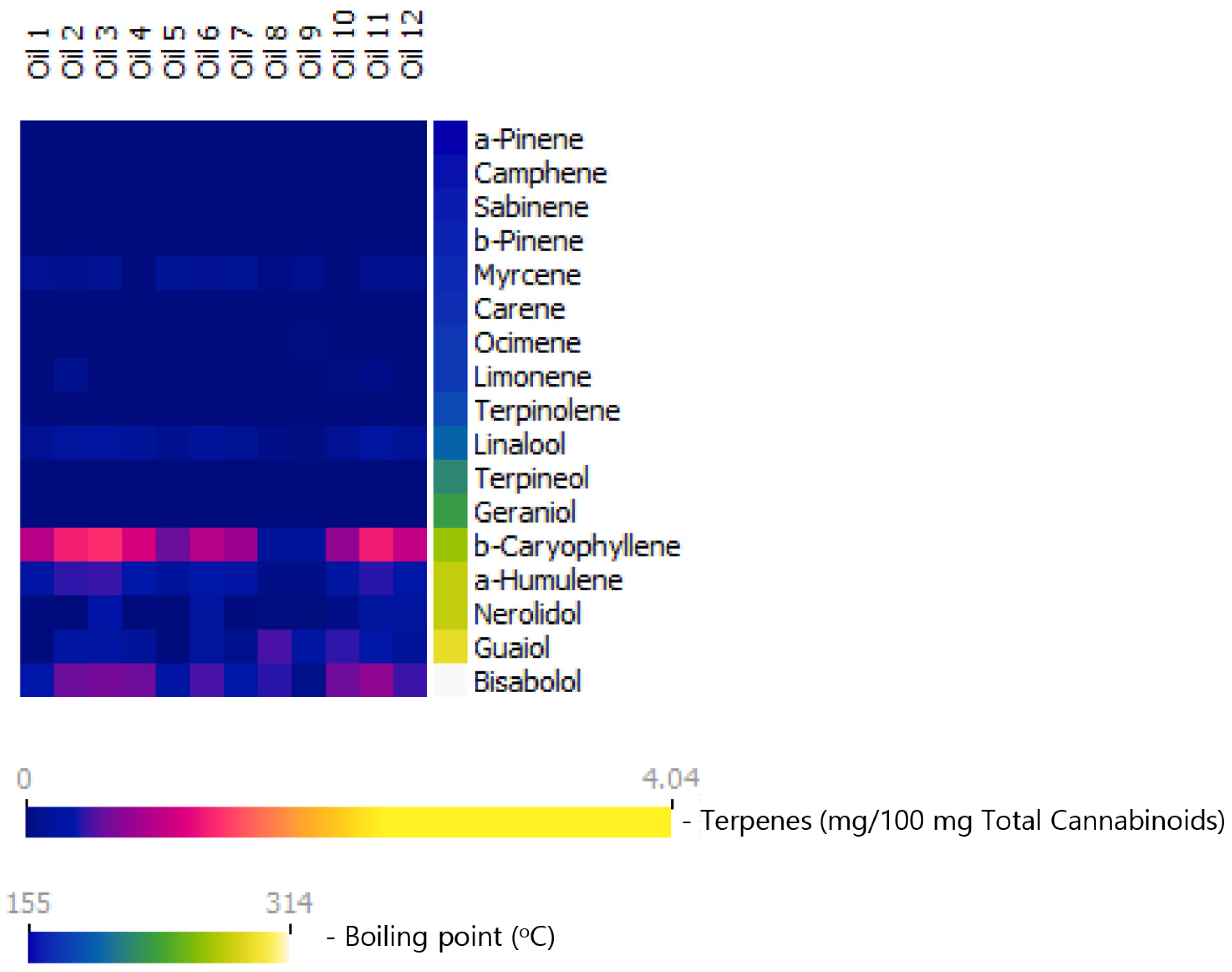 Molecules 27 06920 g002