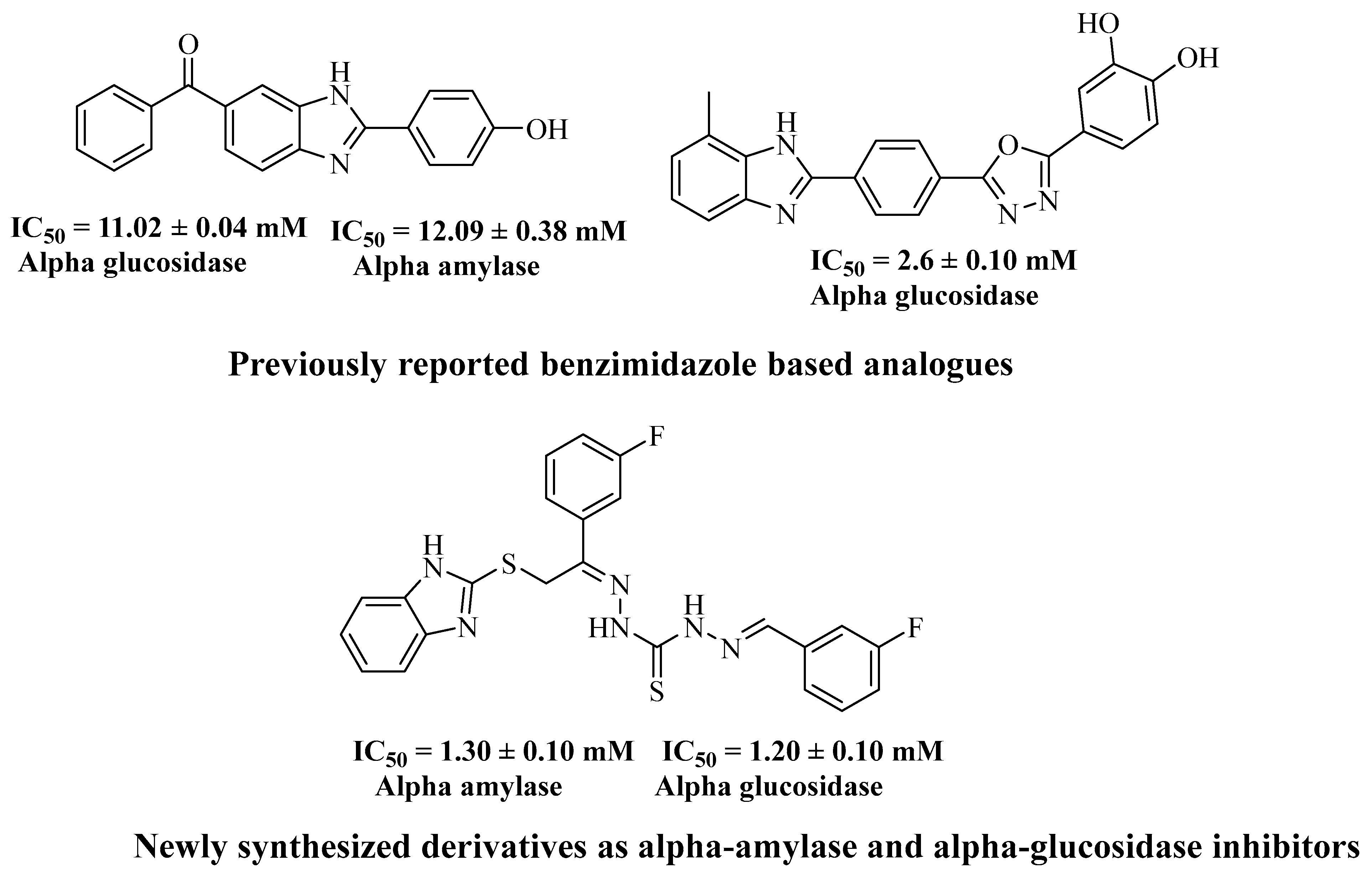 Molecules 27 06921 g002 Molecules 27 06921 g002
