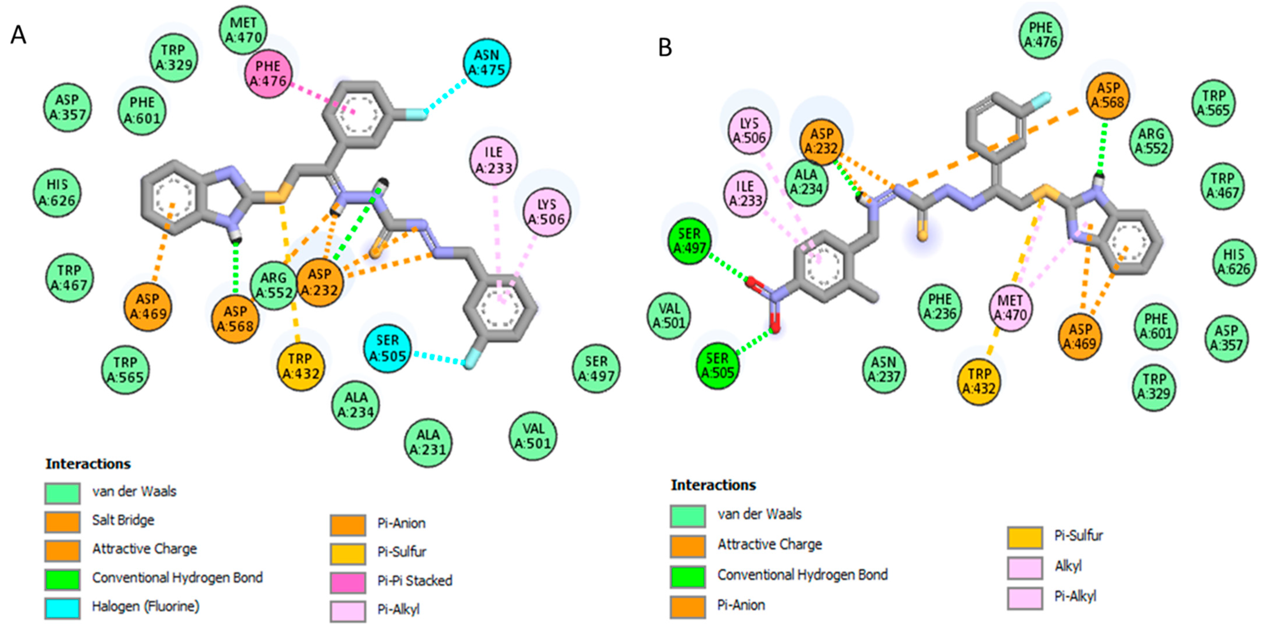 Molecules 27 06921 g008 Molecules 27 06921 g008