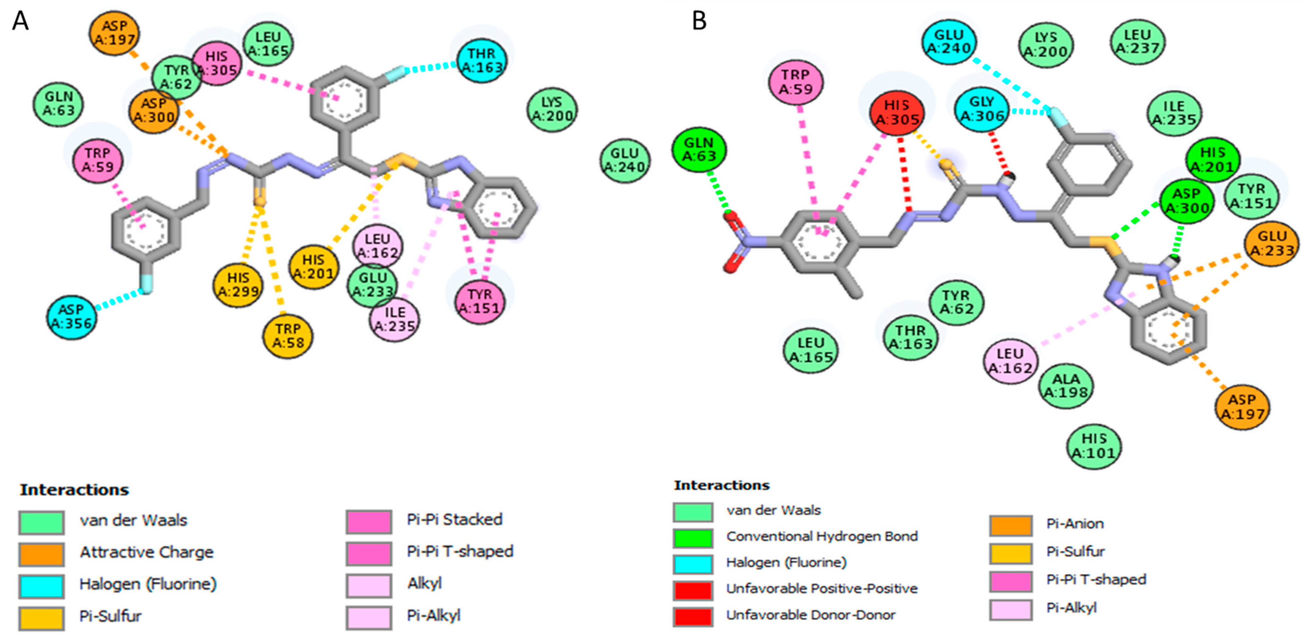 Molecules 27 06921 g009 Molecules 27 06921 g009
