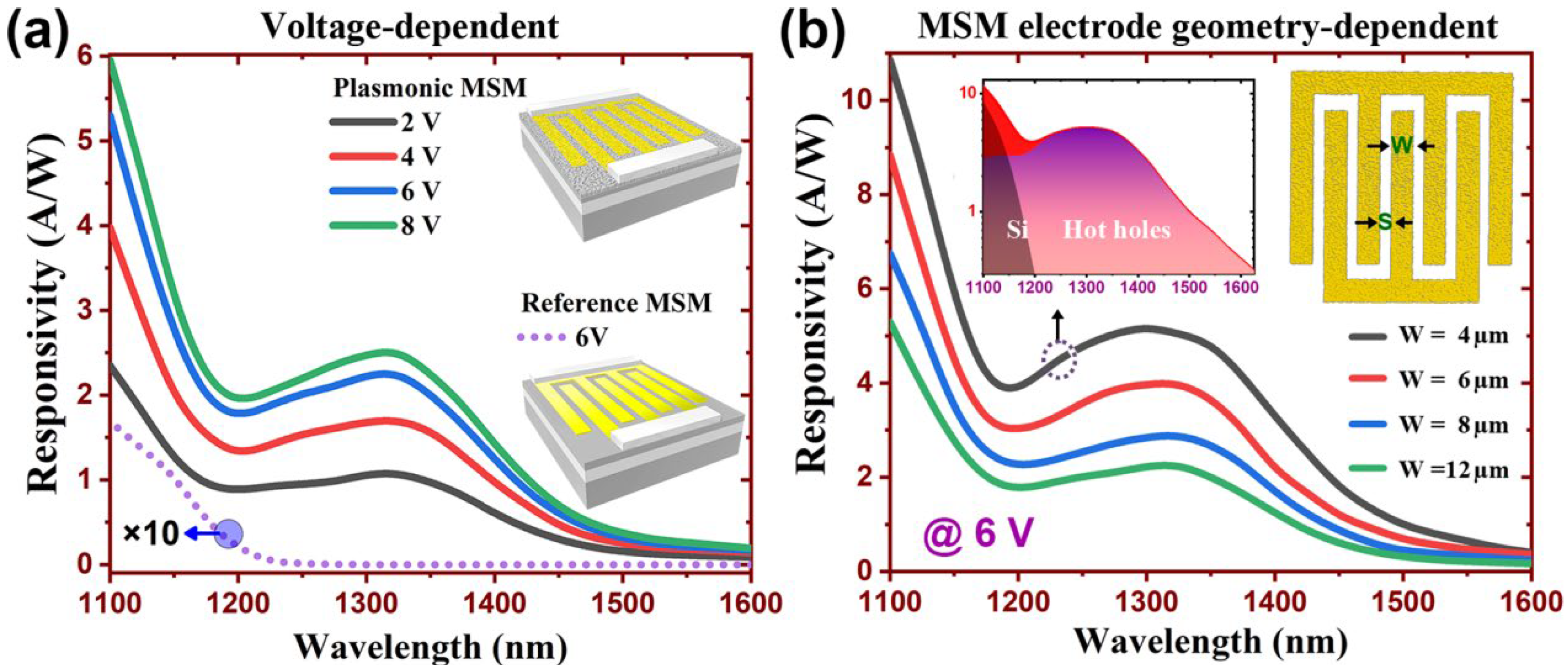 Molecules 27 06922 g005 Molecules 27 06922 g005