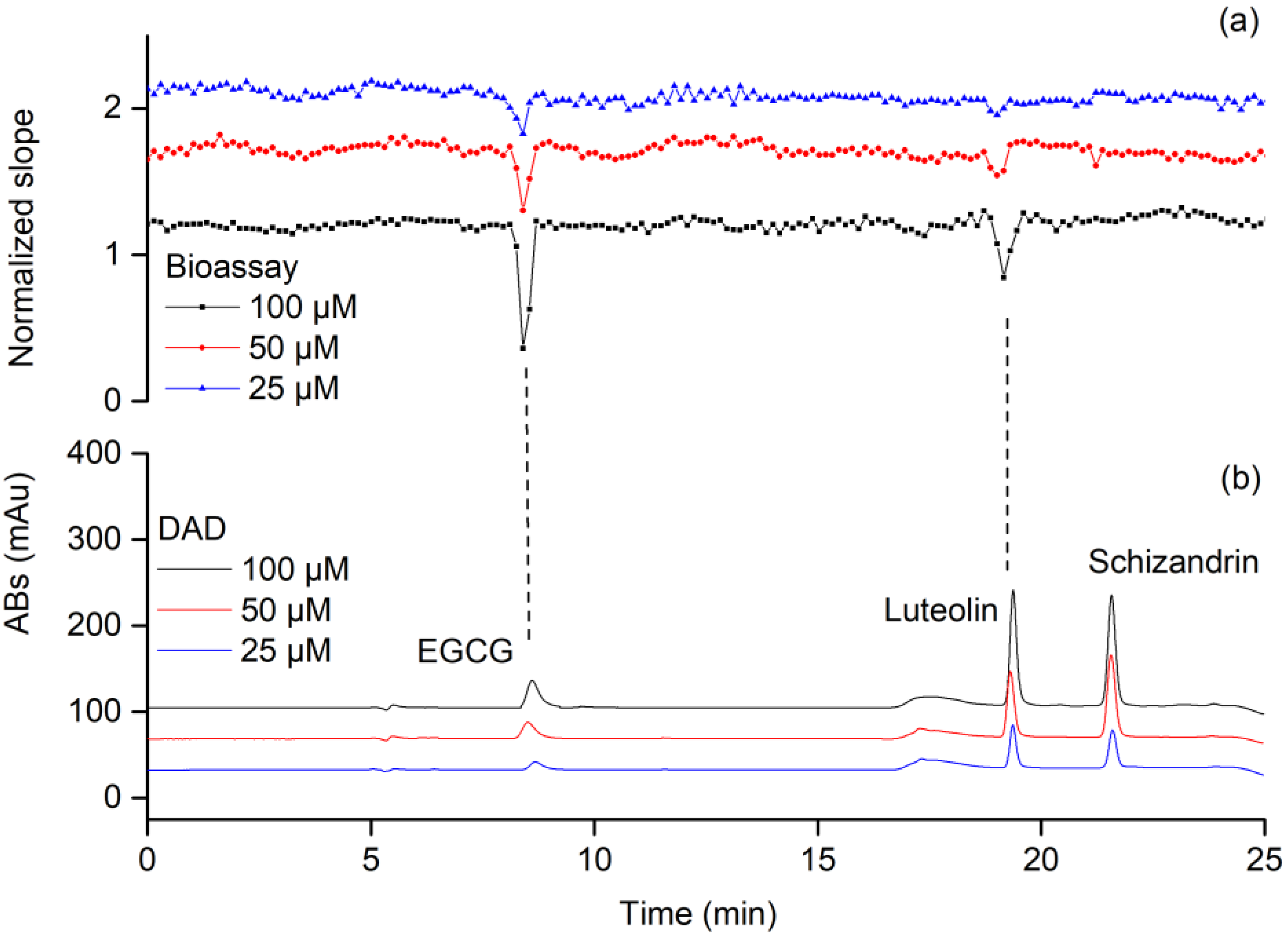 Molecules 27 06923 g003 Molecules 27 06923 g003