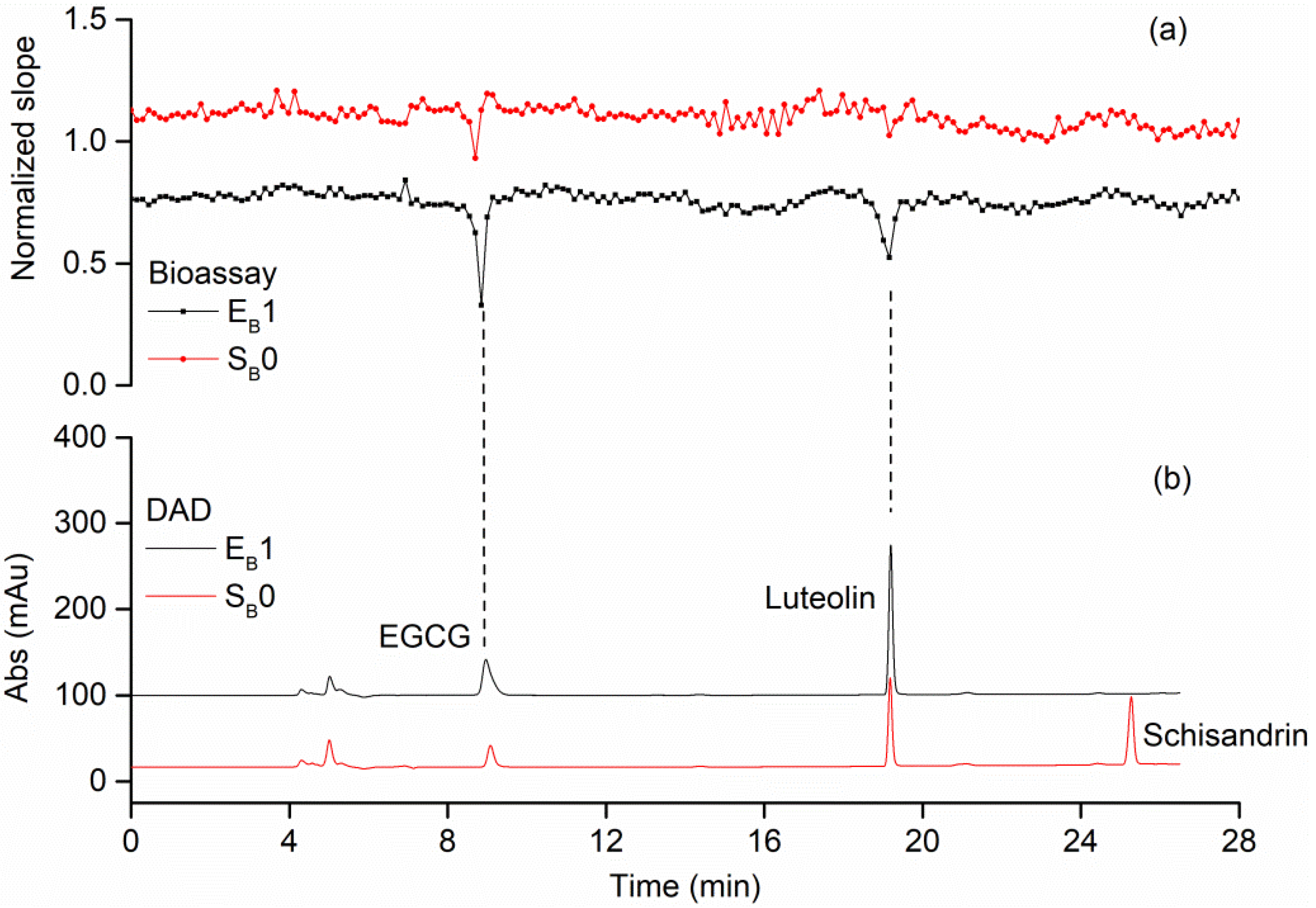 Molecules 27 06923 g004 Molecules 27 06923 g004