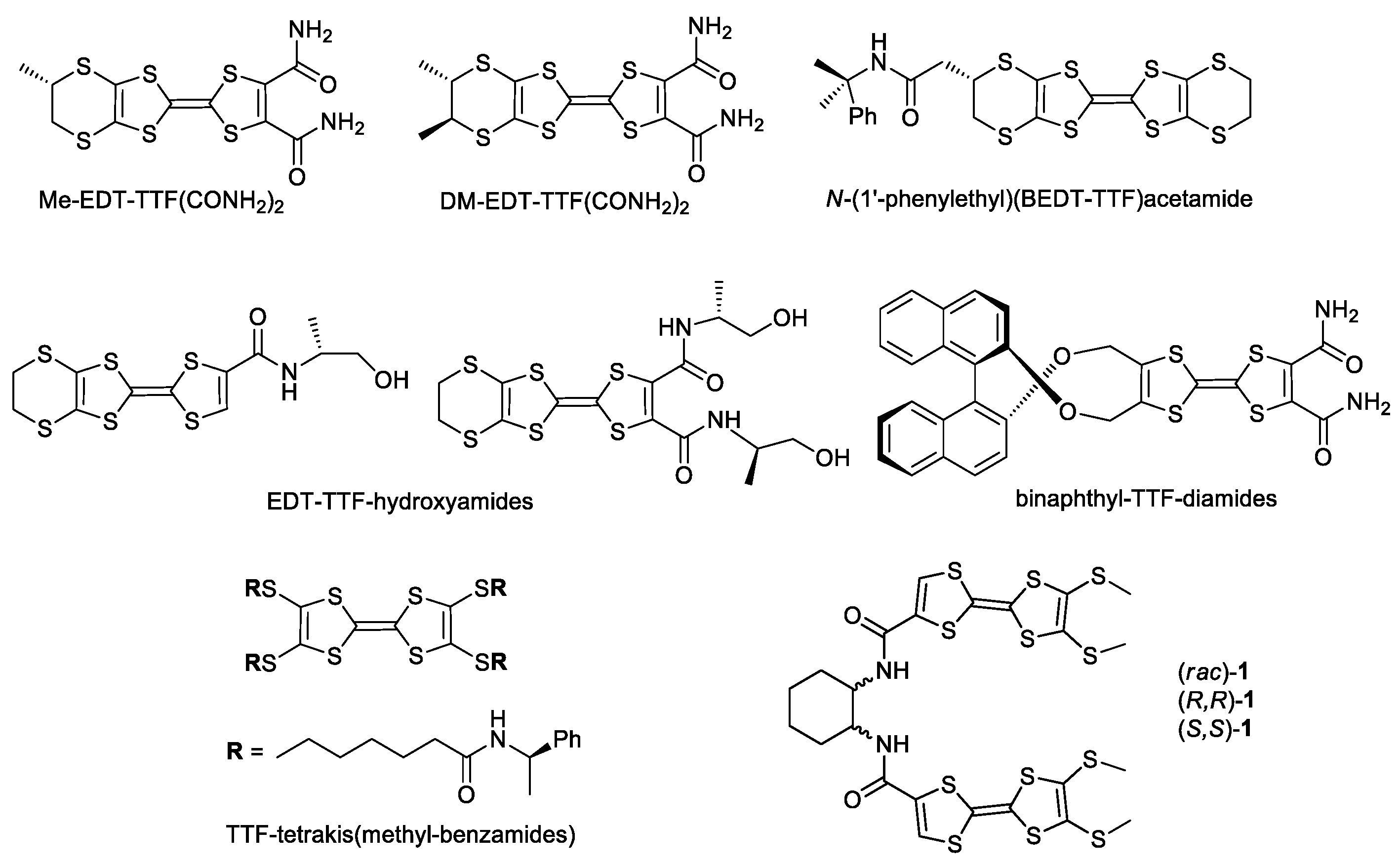 Molecules 27 06926 g001 Molecules 27 06926 g001
