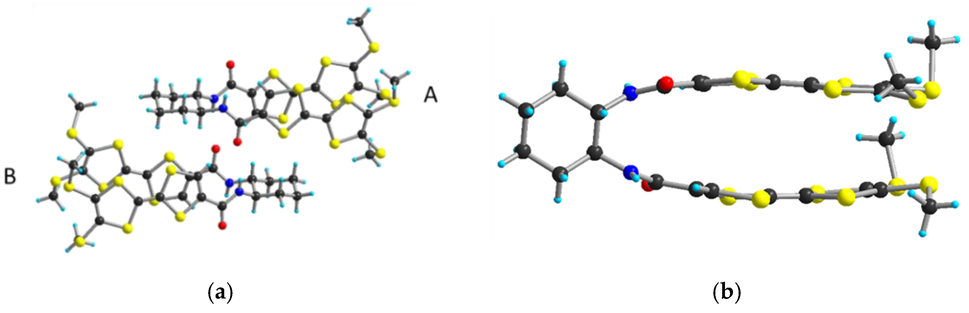 Molecules 27 06926 g005 Molecules 27 06926 g005