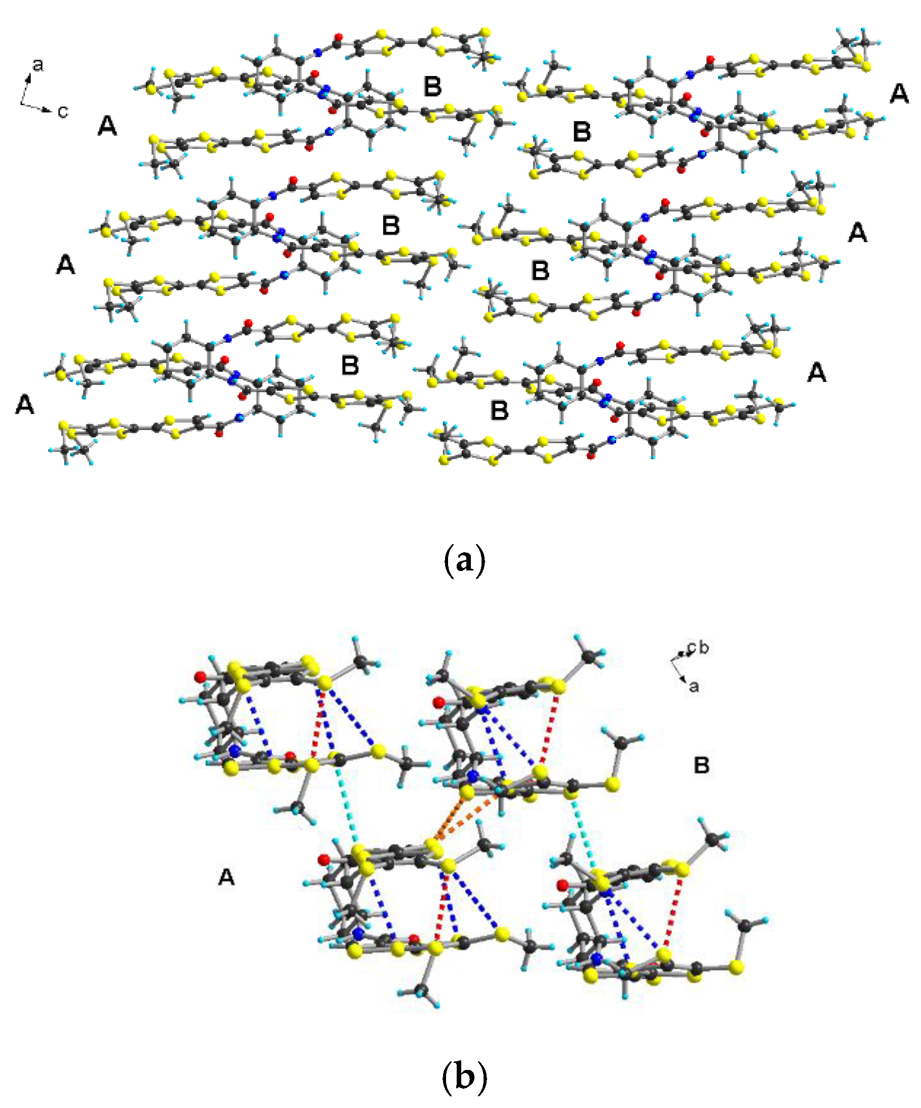 Molecules 27 06926 g006 Molecules 27 06926 g006