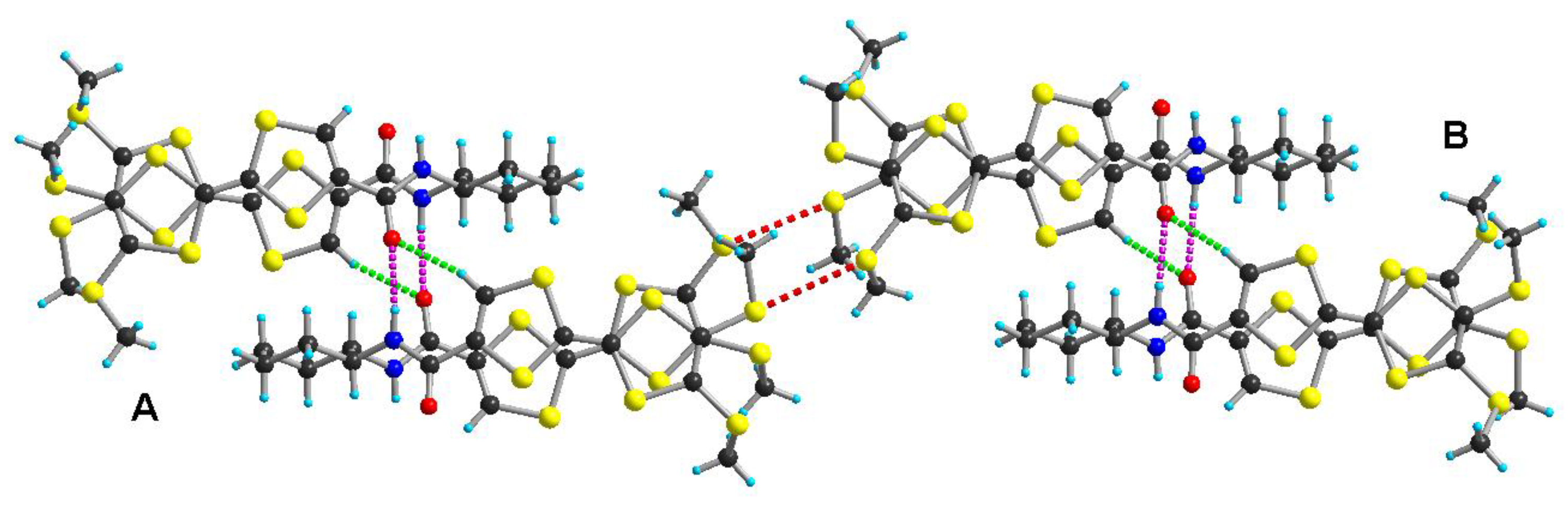 Molecules 27 06926 g007 Molecules 27 06926 g007