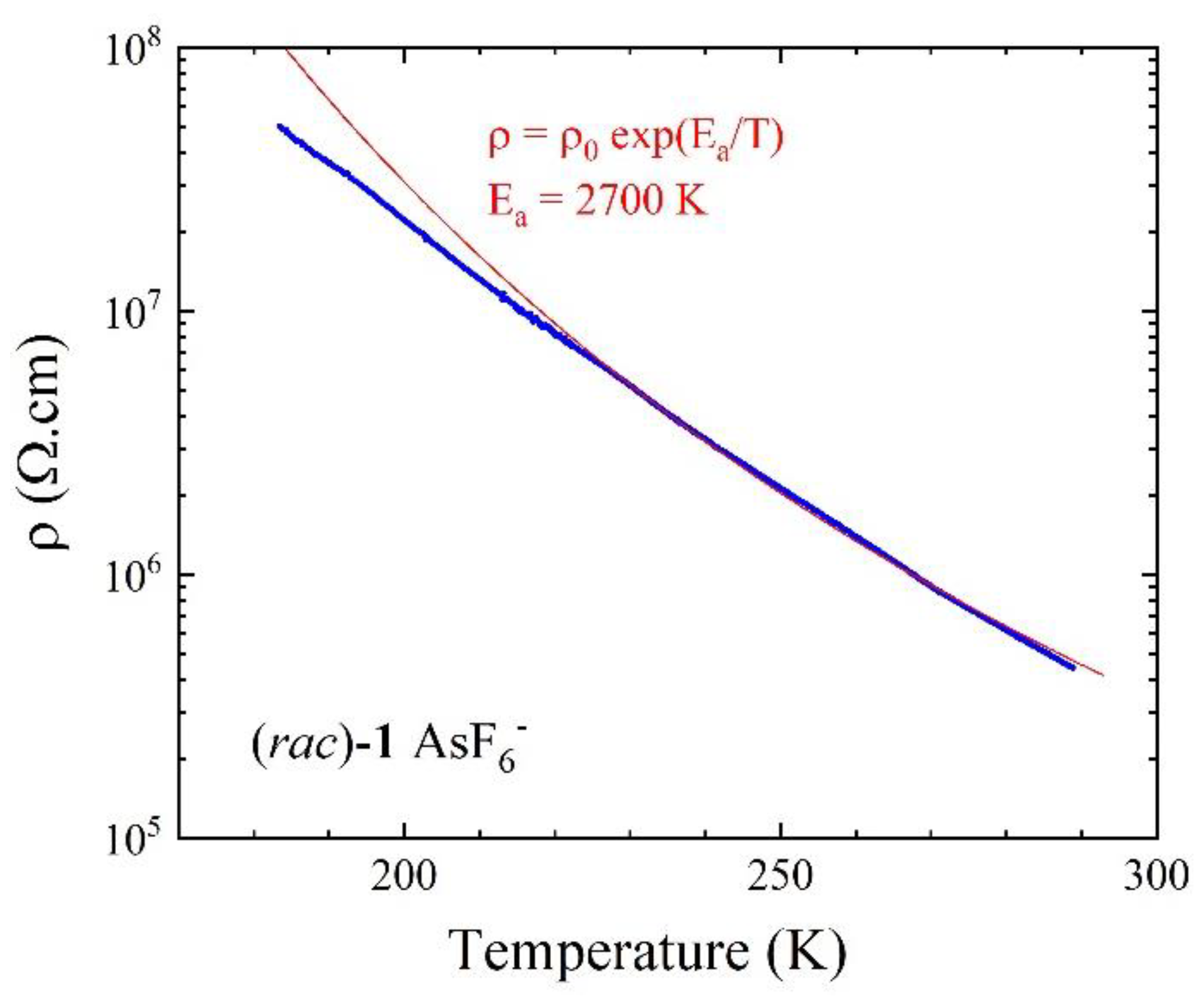 Molecules 27 06926 g009 Molecules 27 06926 g009