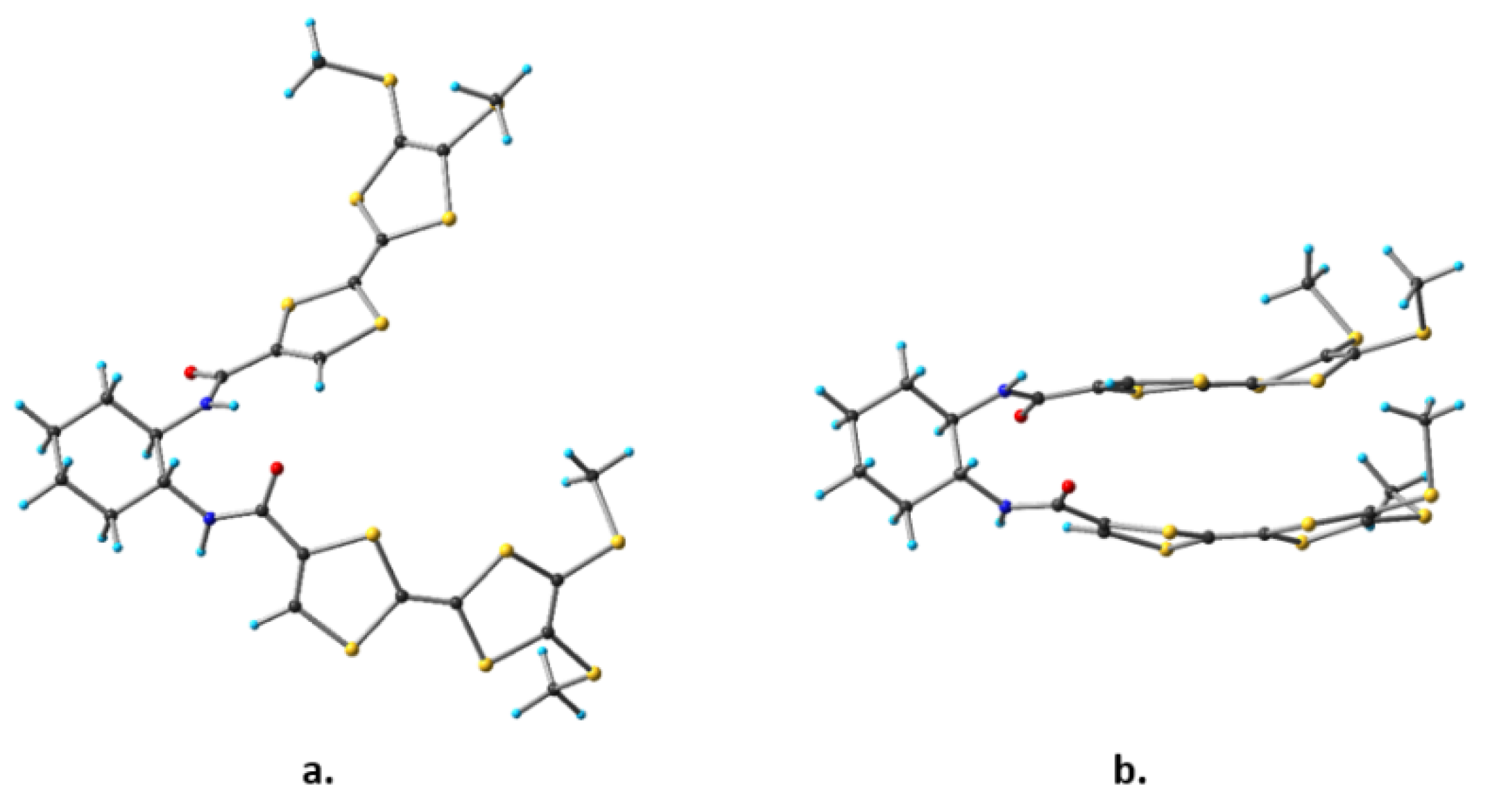 Molecules 27 06926 g010 Molecules 27 06926 g010
