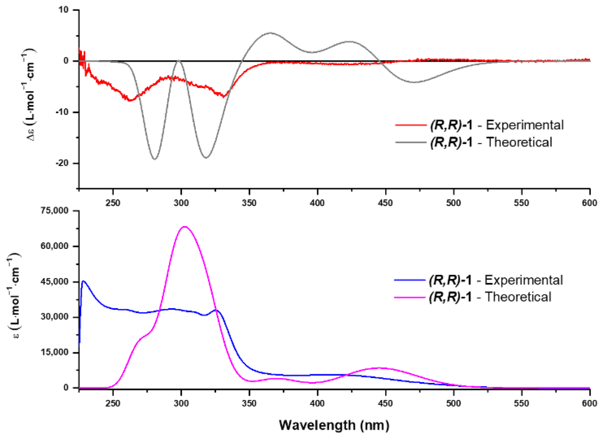 Molecules 27 06926 g011 Molecules 27 06926 g011