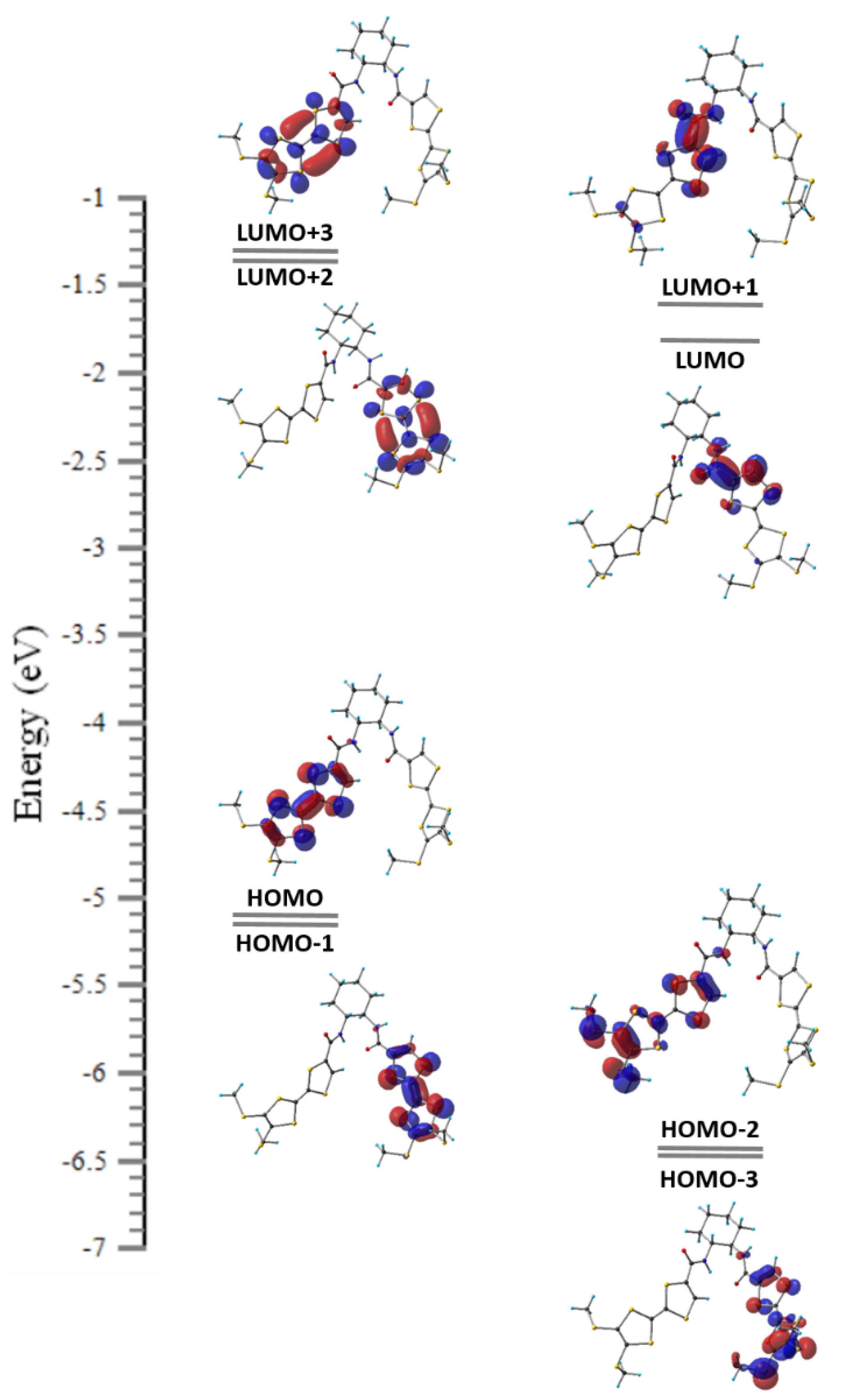 Molecules 27 06926 g012 Molecules 27 06926 g012