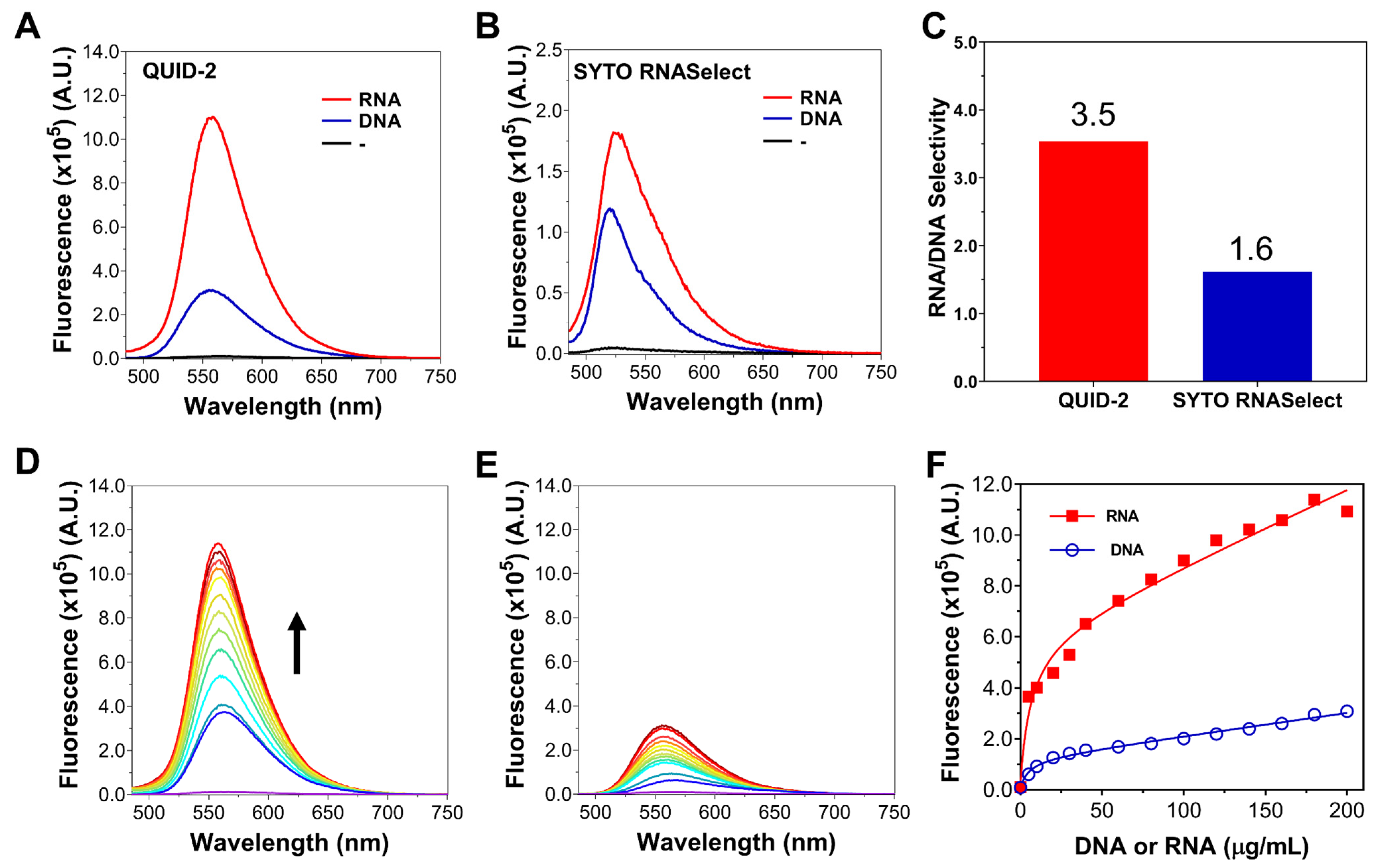 Molecules 27 06927 g002