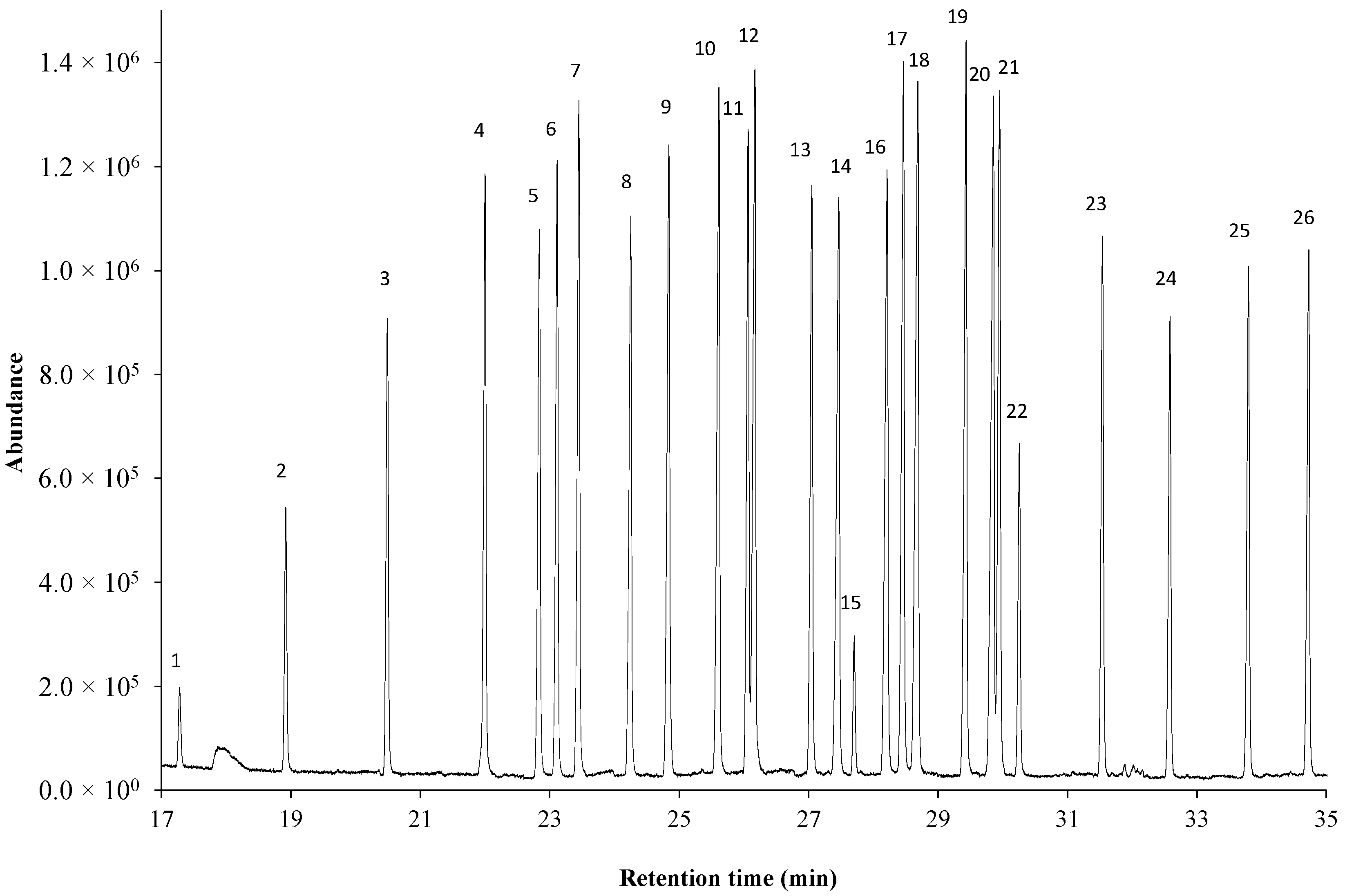 Molecules 27 06930 g001