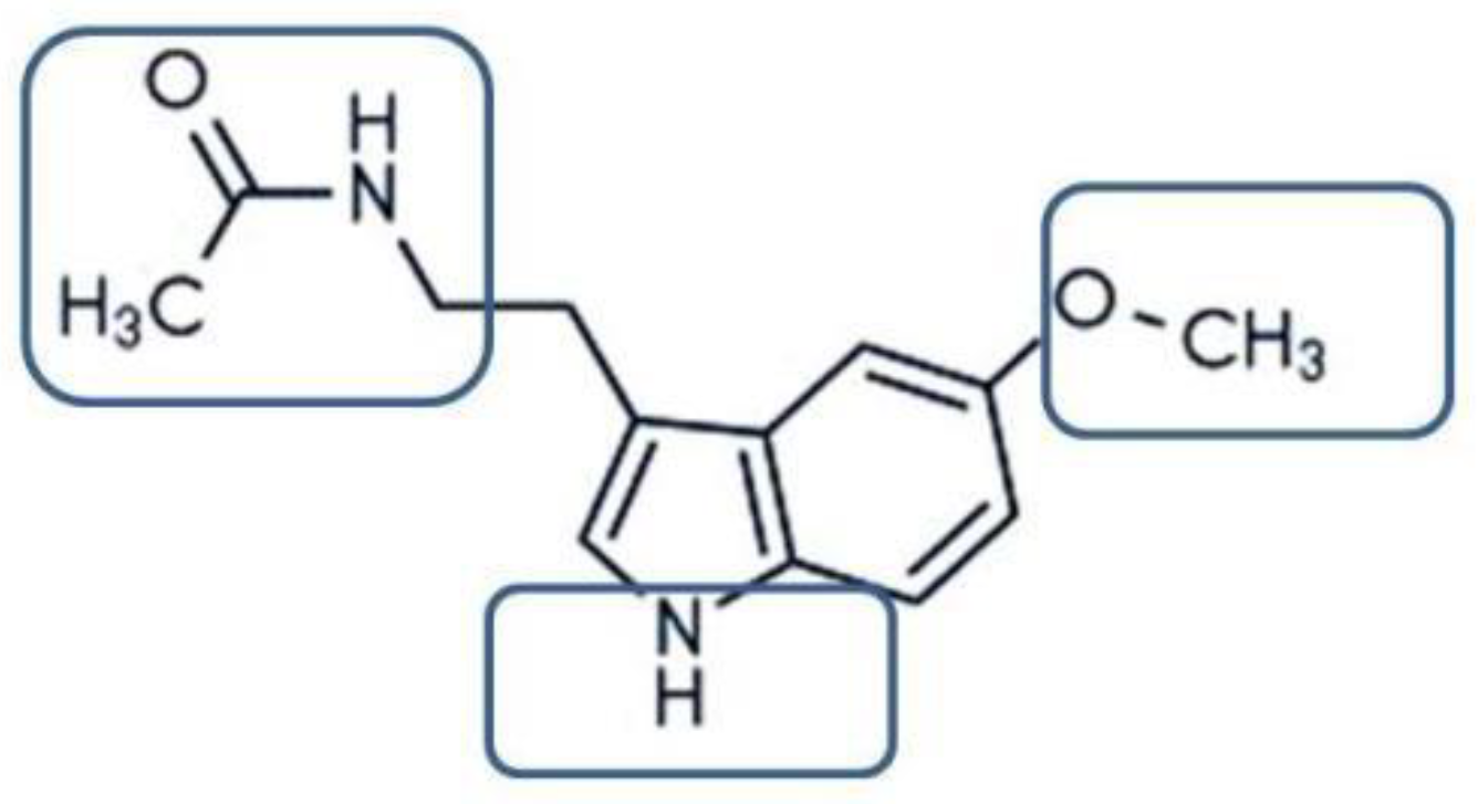 Molecules 27 06934 g001