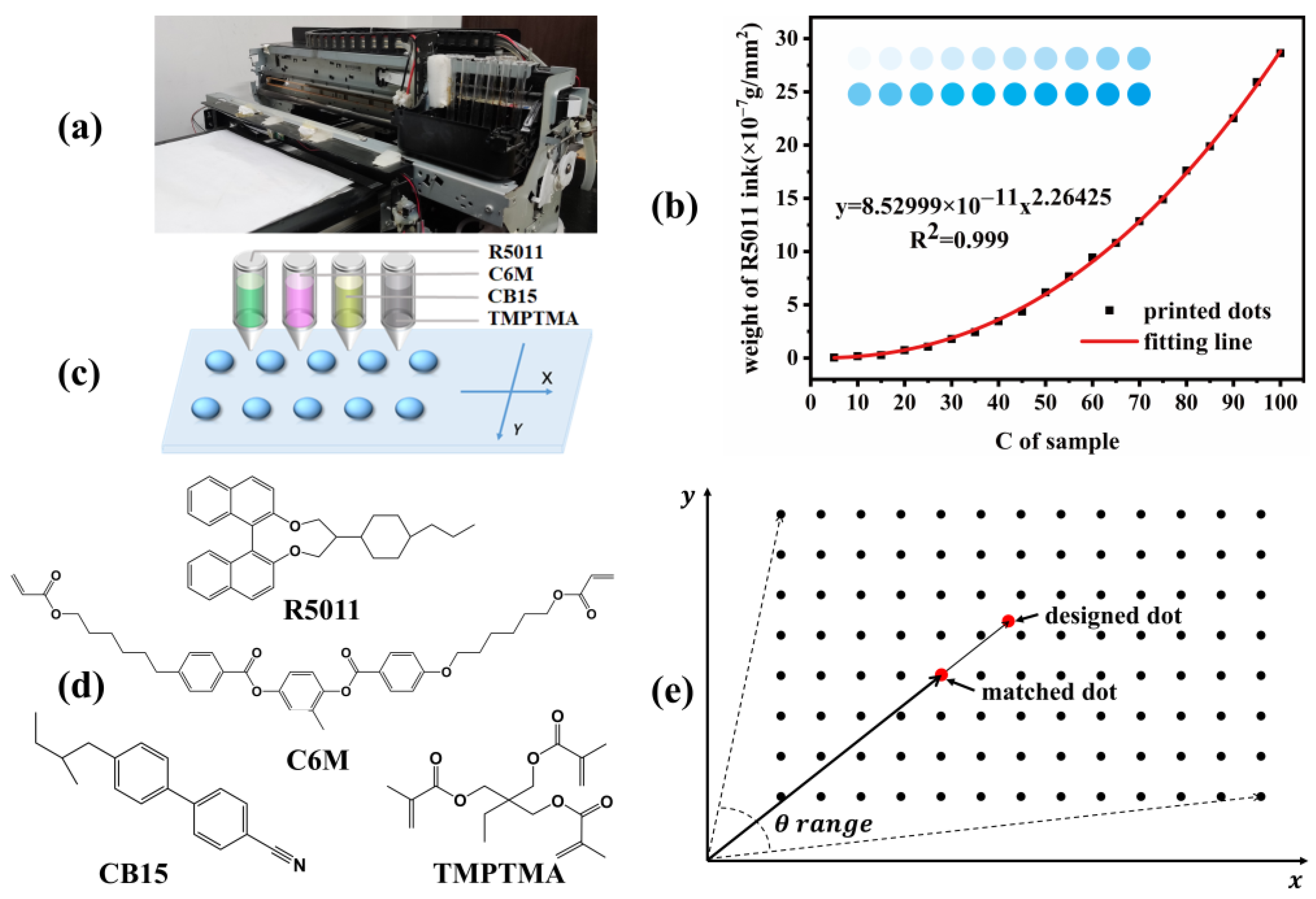 Molecules 27 06938 g001
