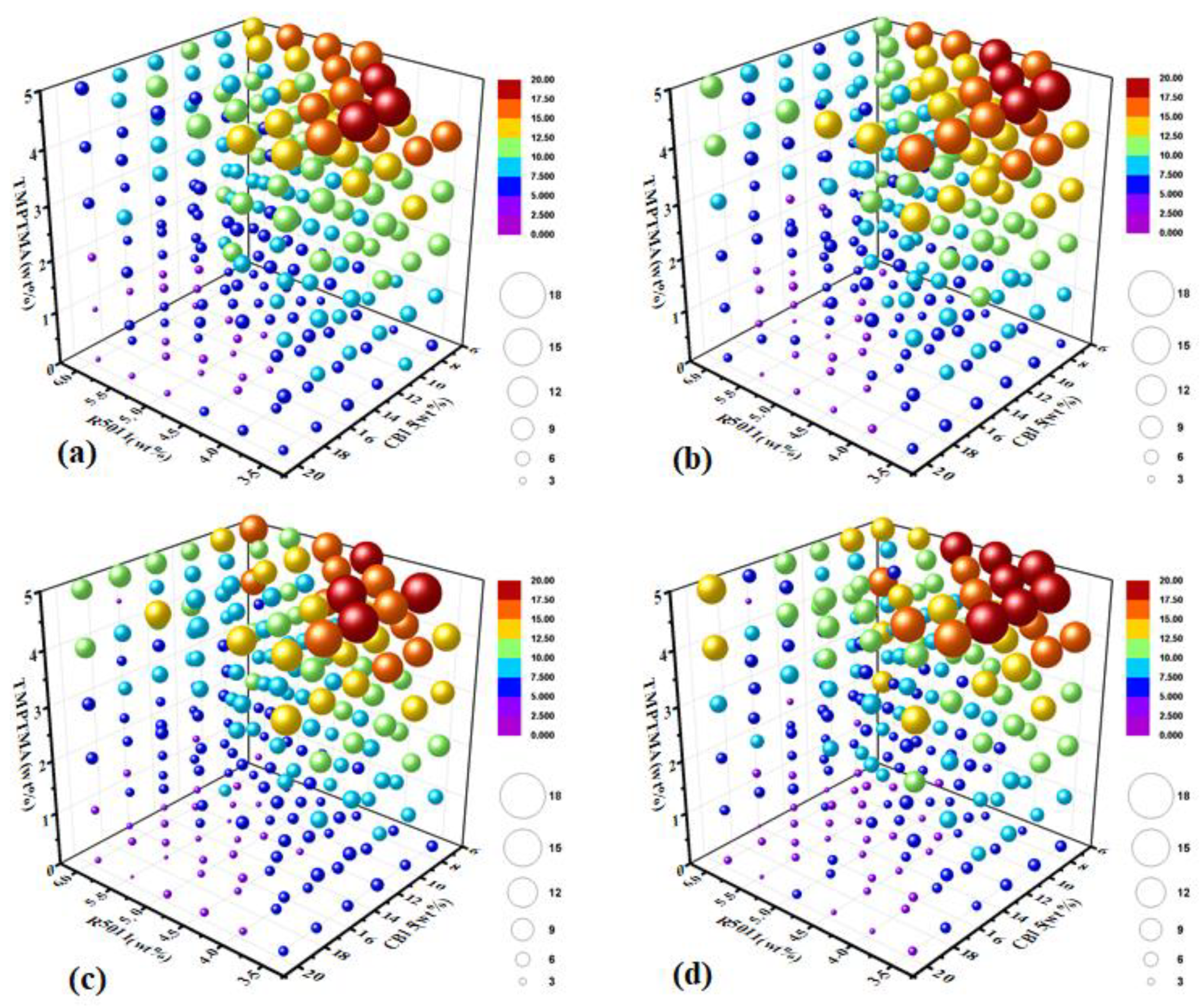 Molecules 27 06938 g005