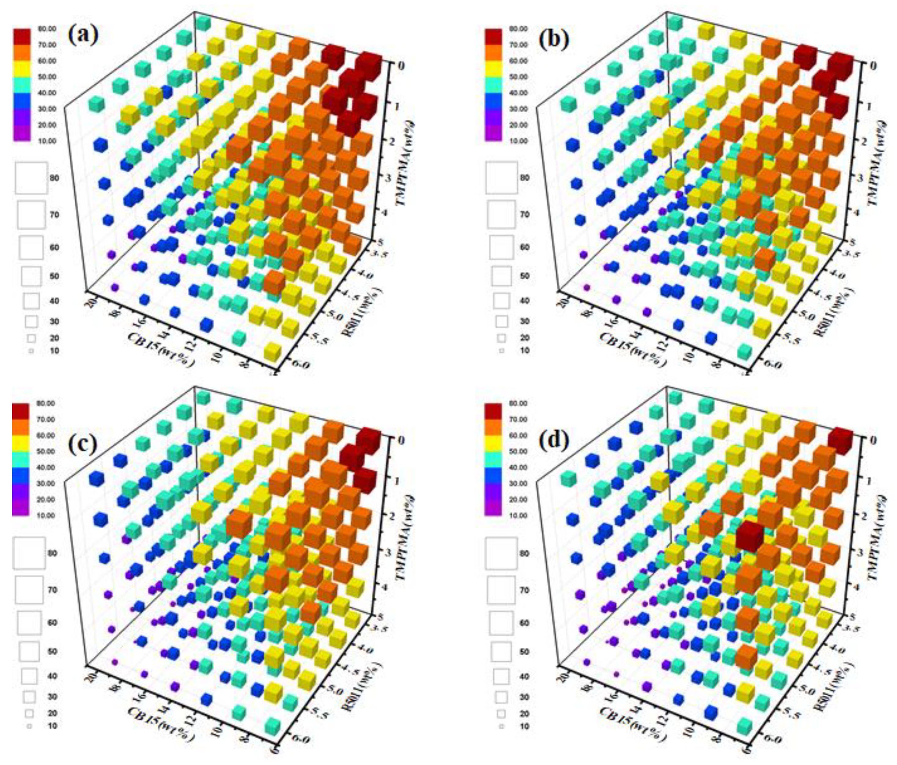 Molecules 27 06938 g006