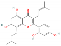 Molecules 27 06940 i008 Molecules 27 06940 i008