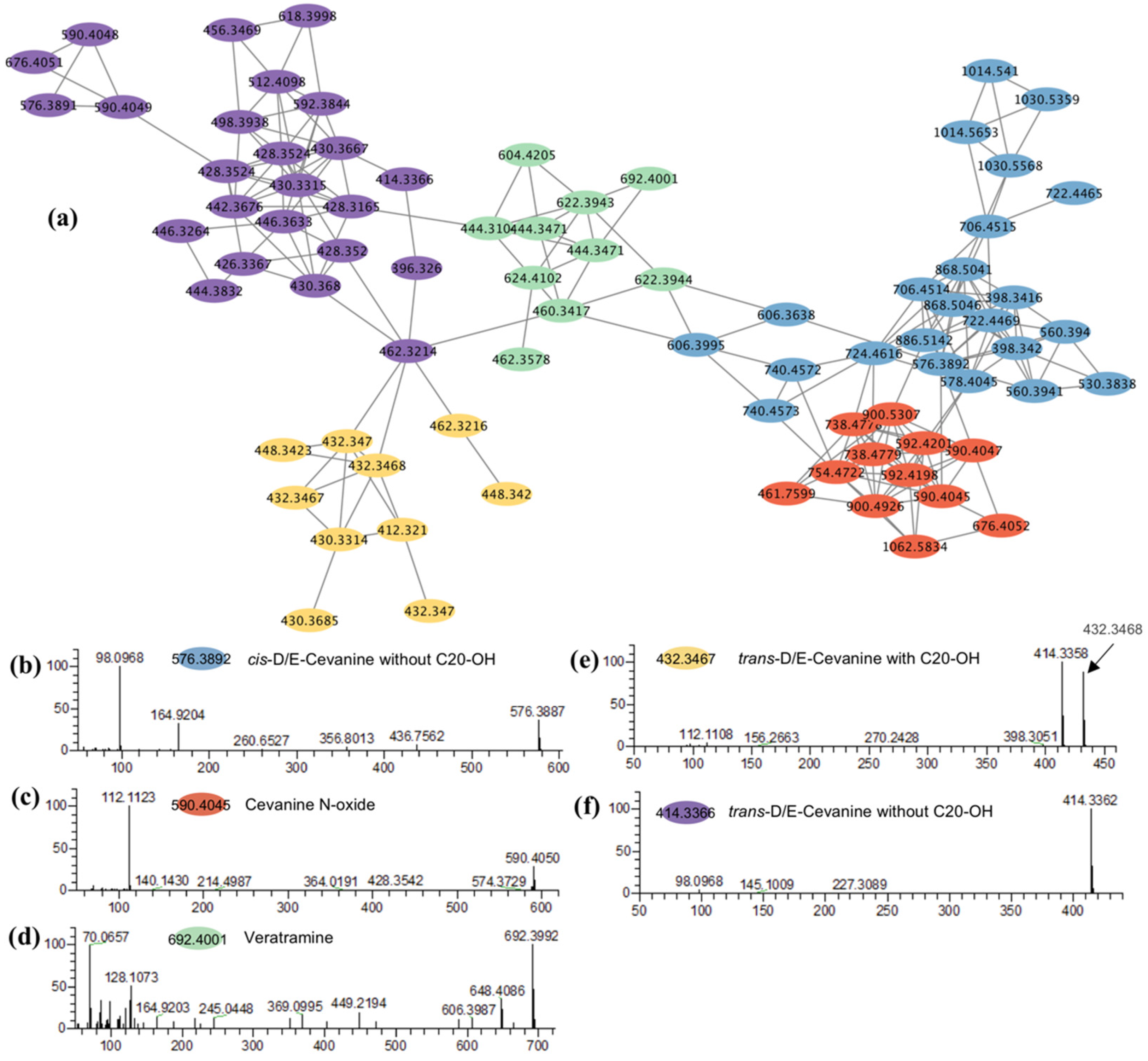 Molecules 27 06944 g004 Molecules 27 06944 g004