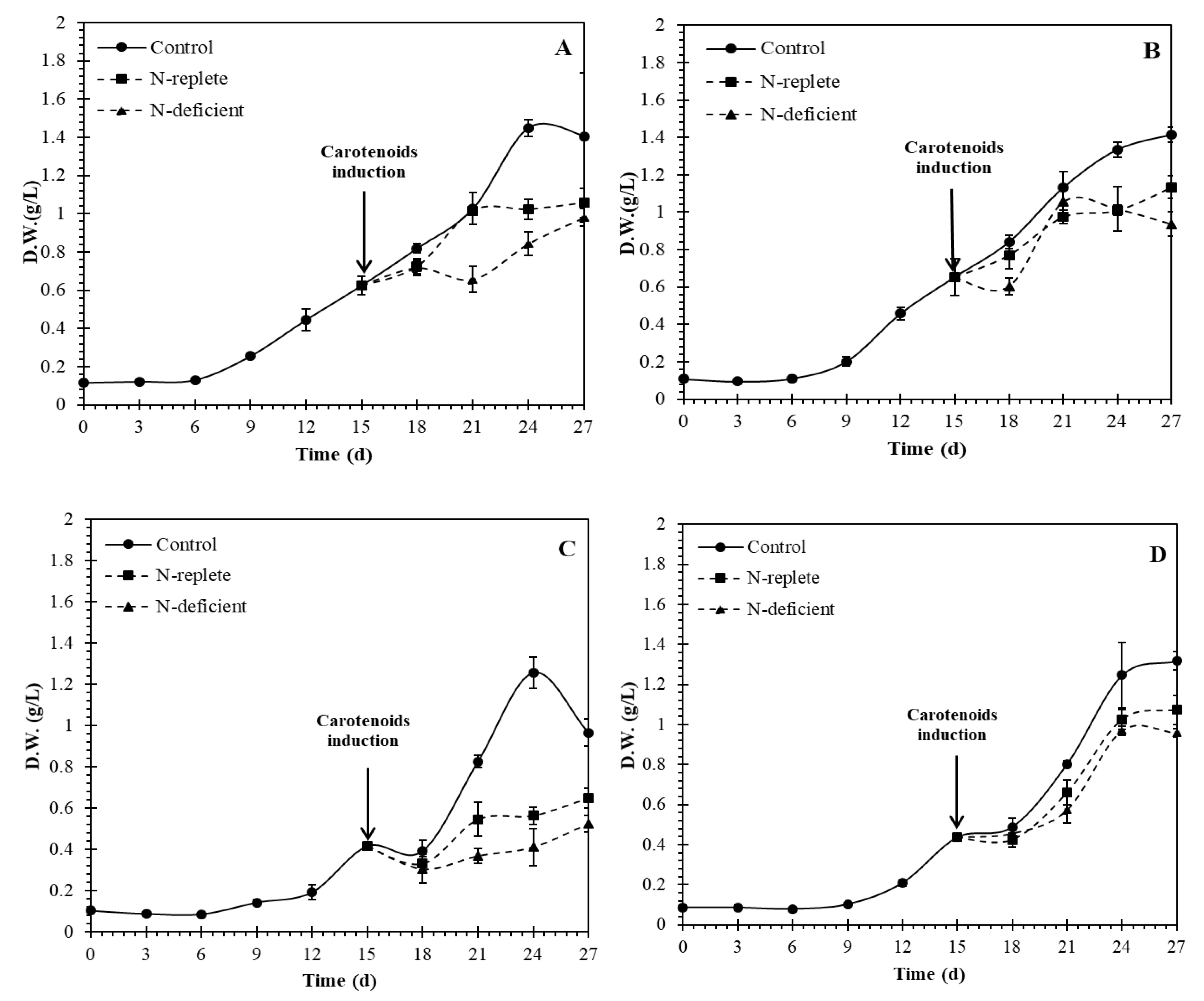 Molecules 27 06950 g005