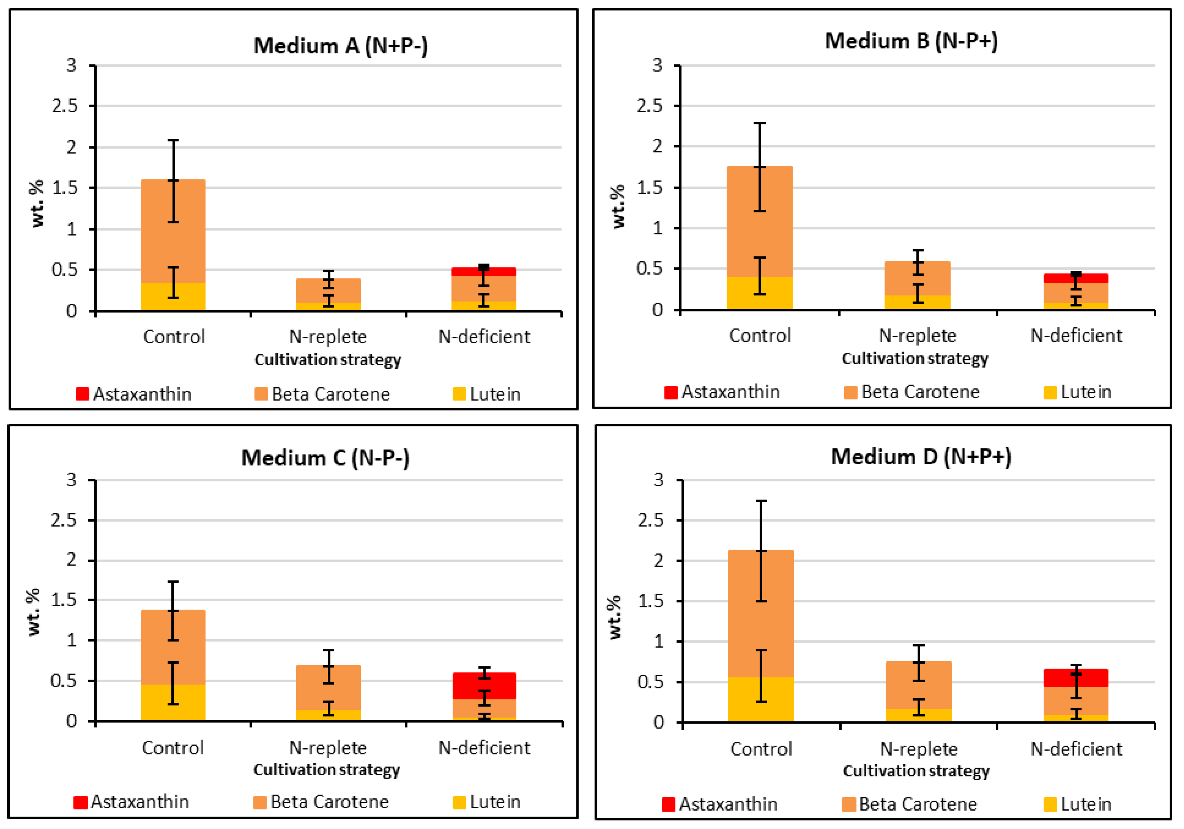 Molecules 27 06950 g007