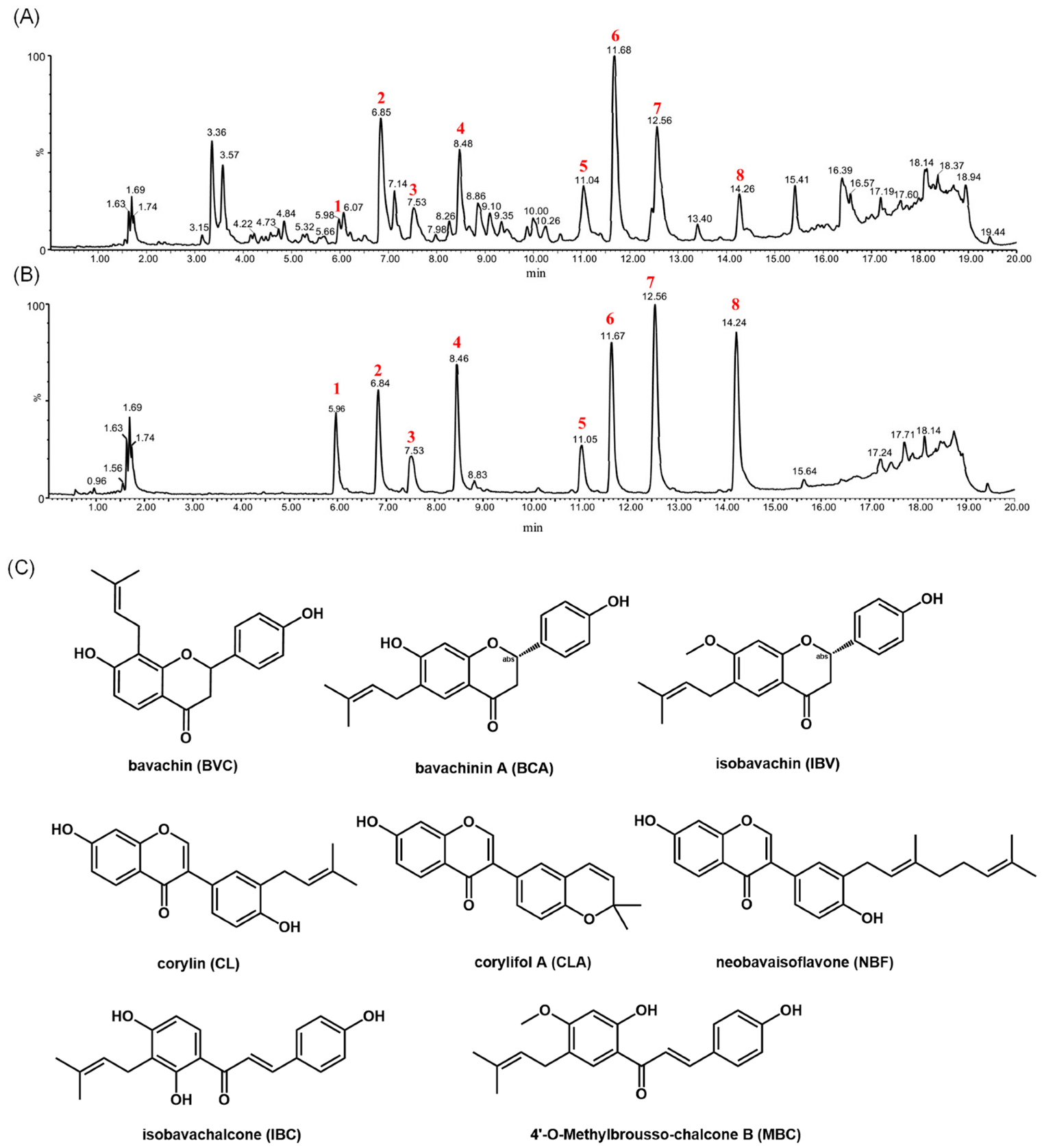 Molecules 27 06952 g002 Molecules 27 06952 g002
