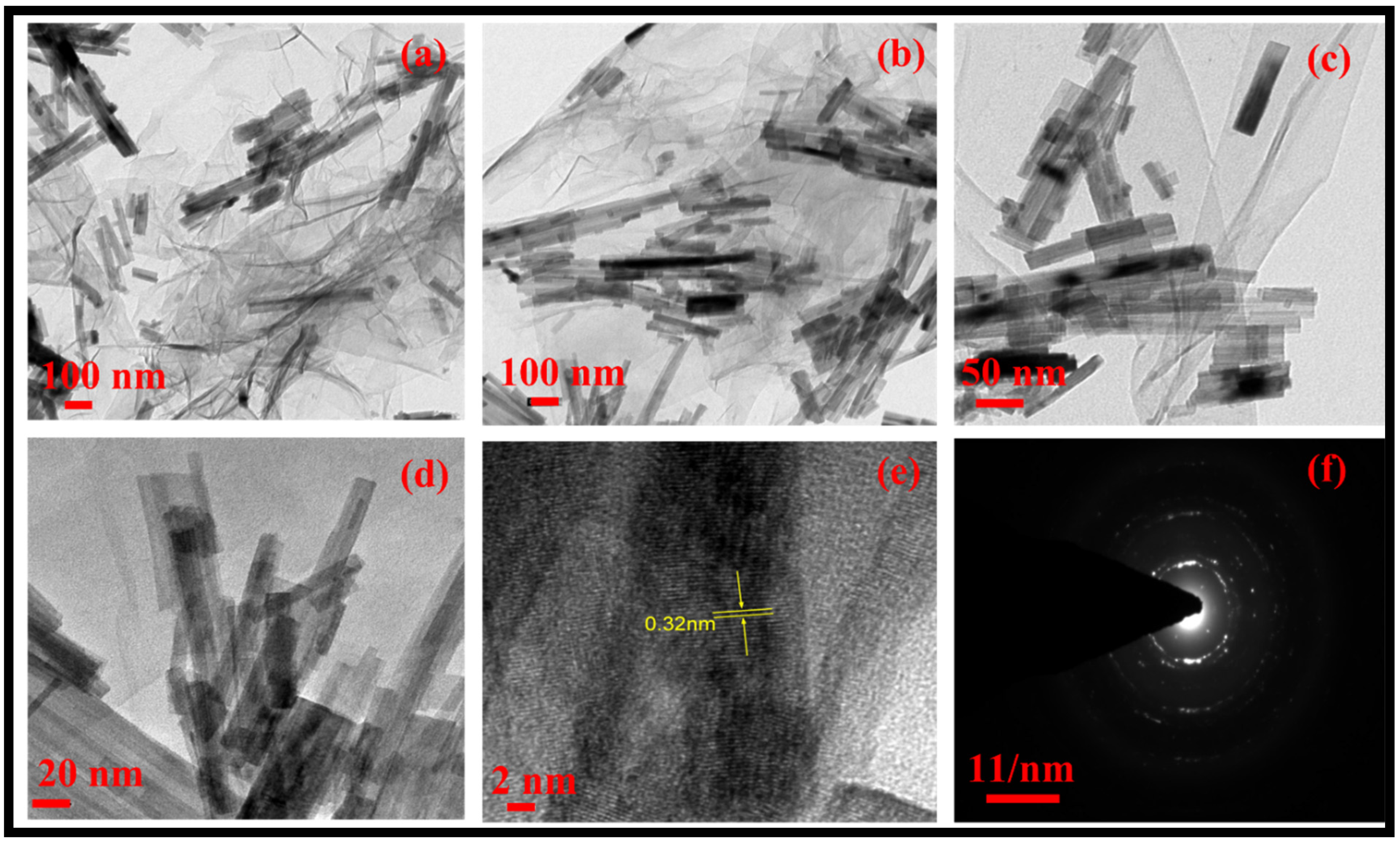 Molecules 27 06956 g002