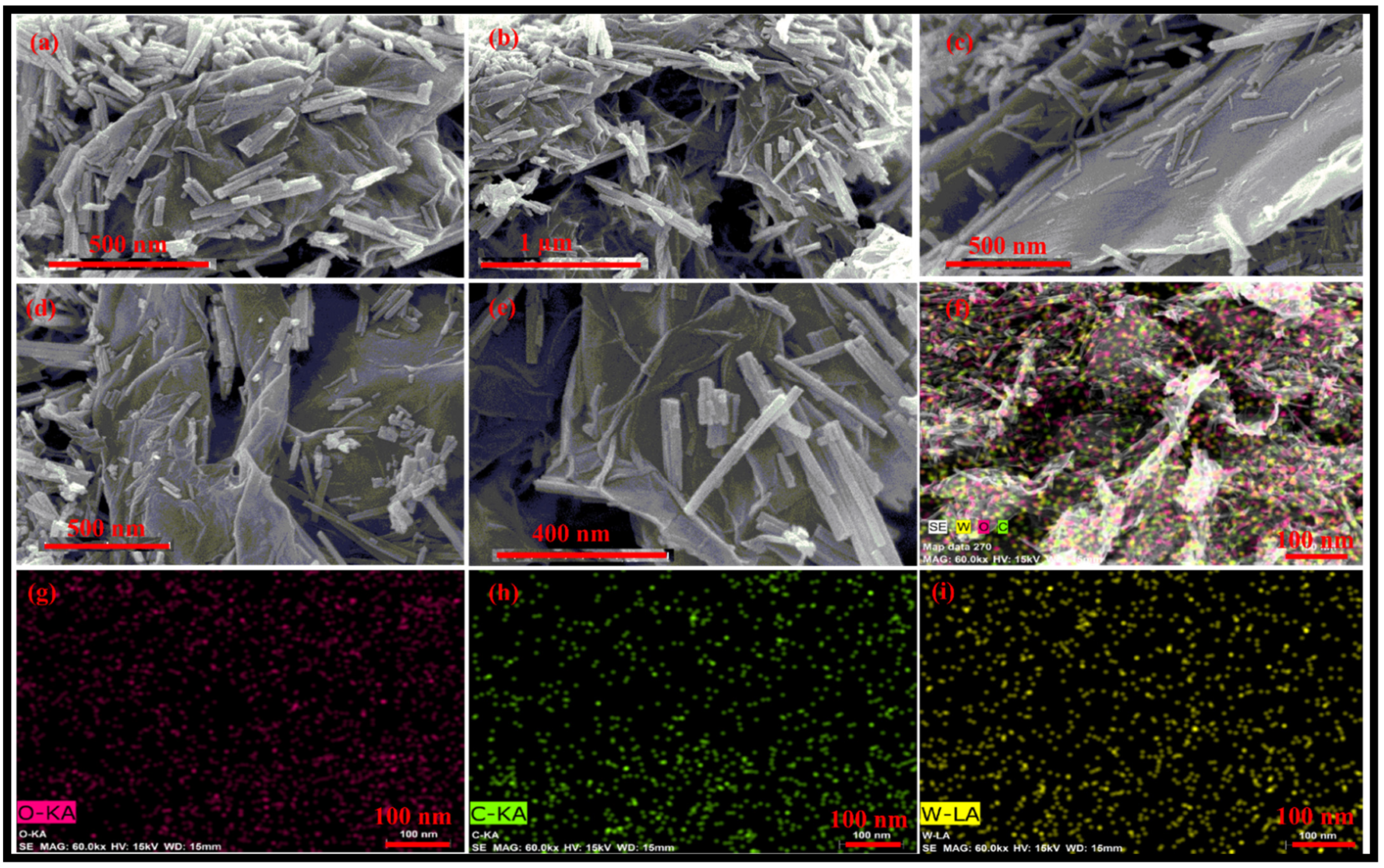 Molecules 27 06956 g003