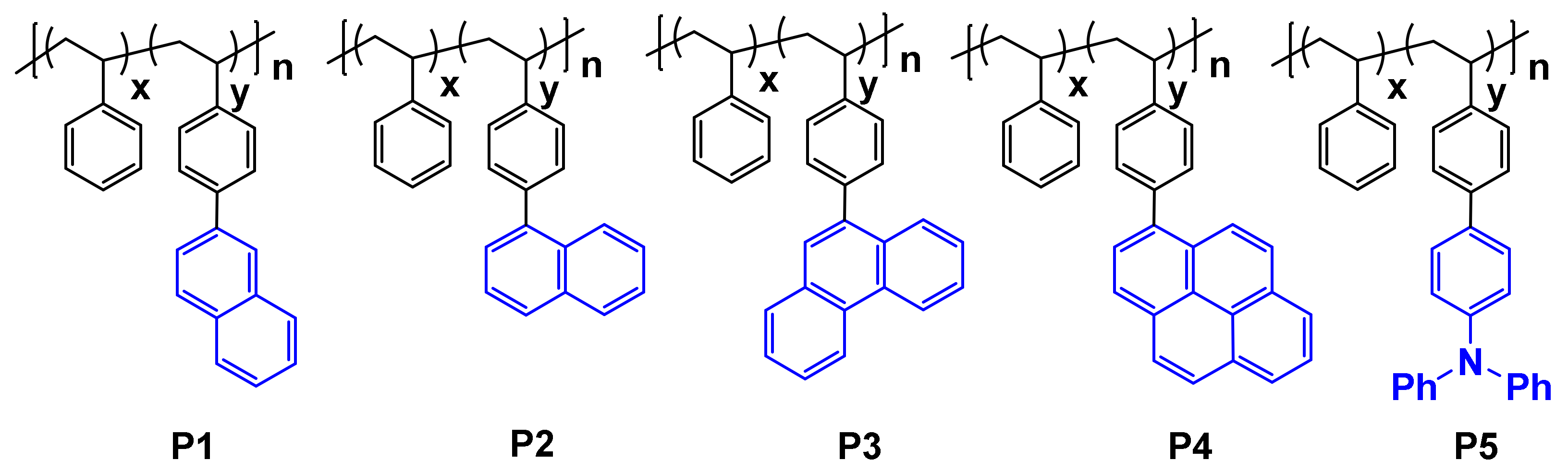 Molecules 27 06957 g001
