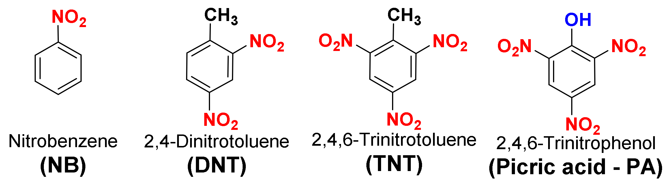 Molecules 27 06957 g005