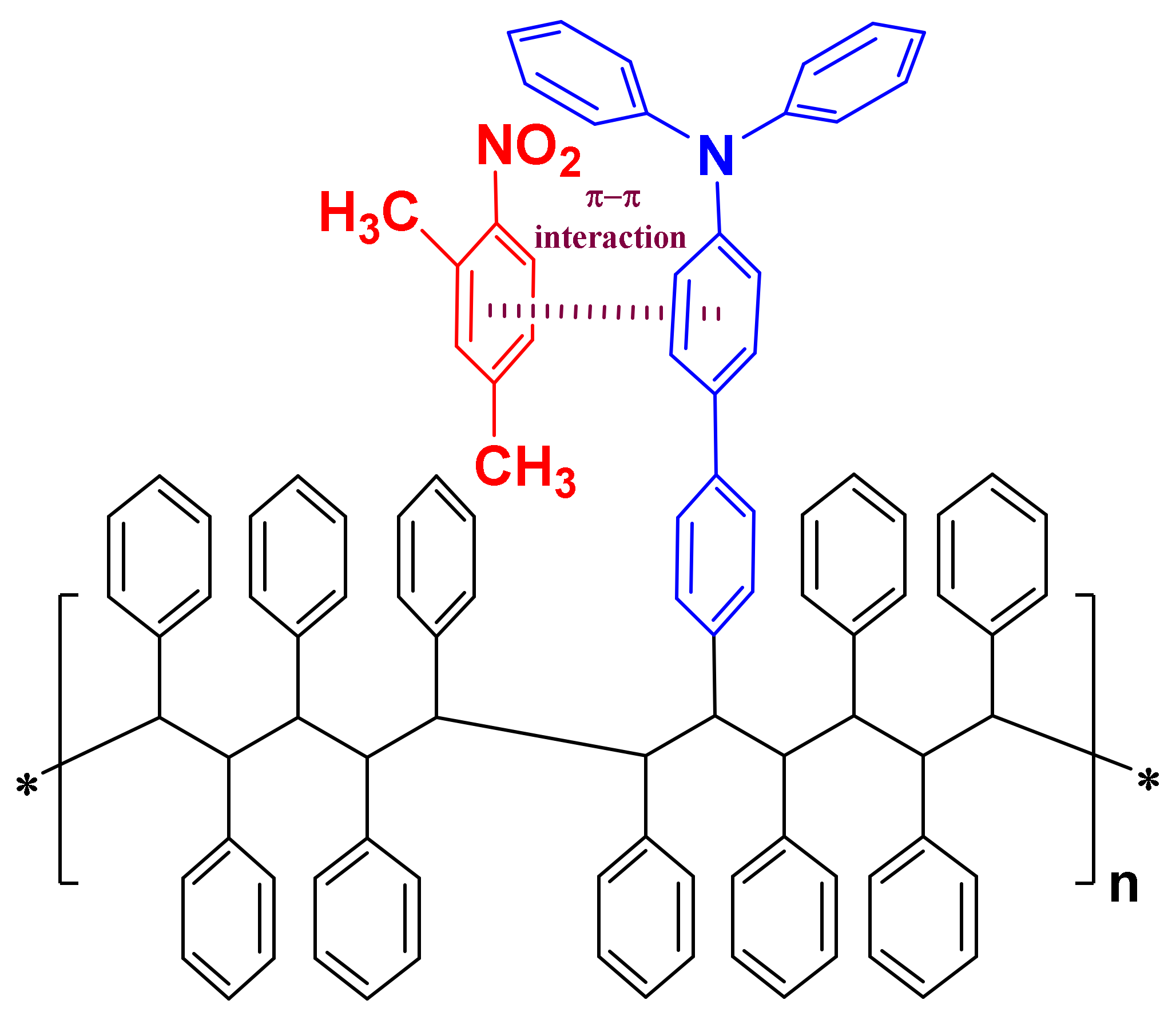 Molecules 27 06957 g008