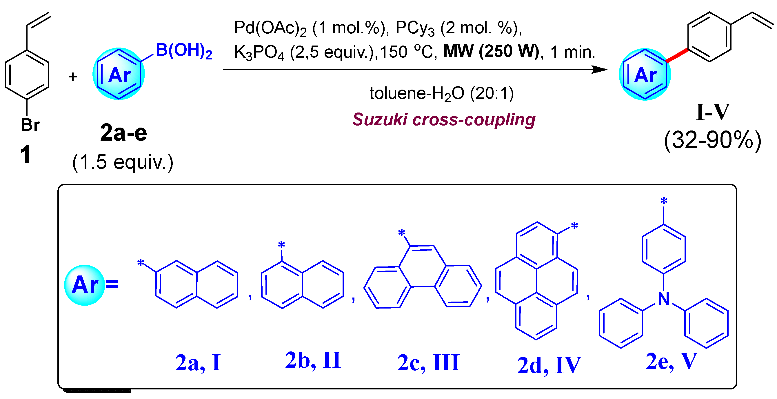 Molecules 27 06957 sch001