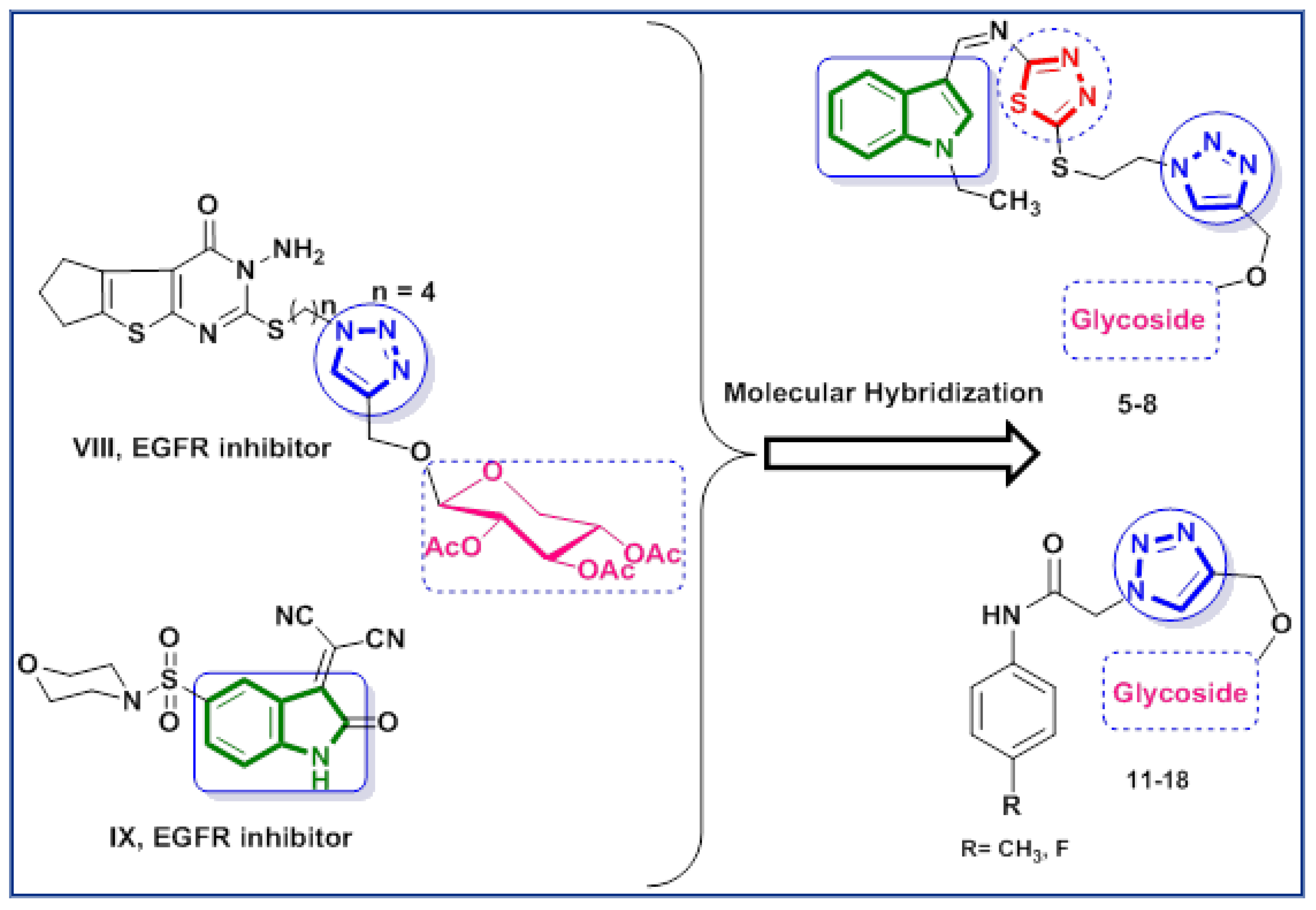 Molecules 27 06960 g002 Molecules 27 06960 g002