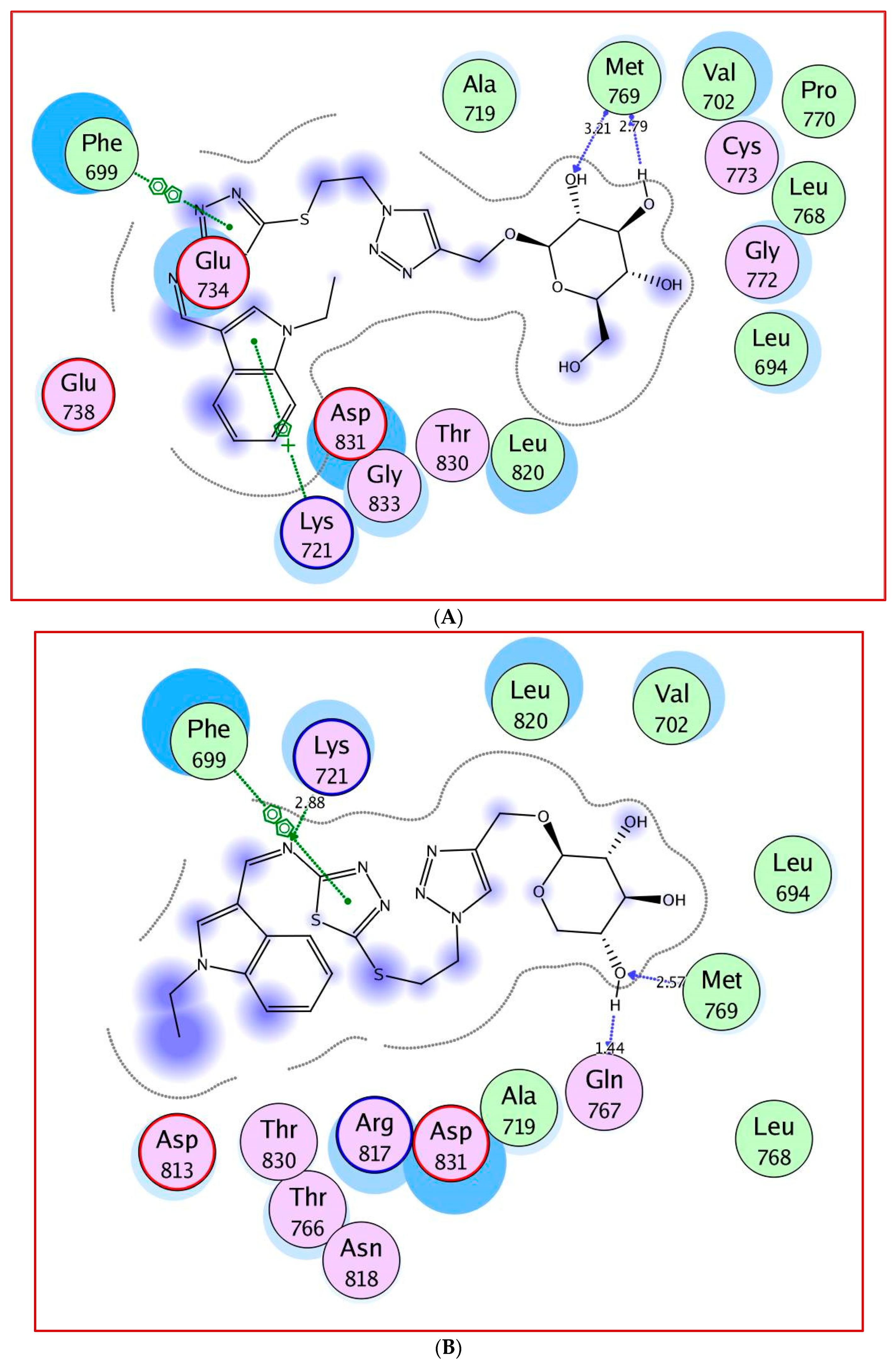 Molecules 27 06960 g004a Molecules 27 06960 g004a