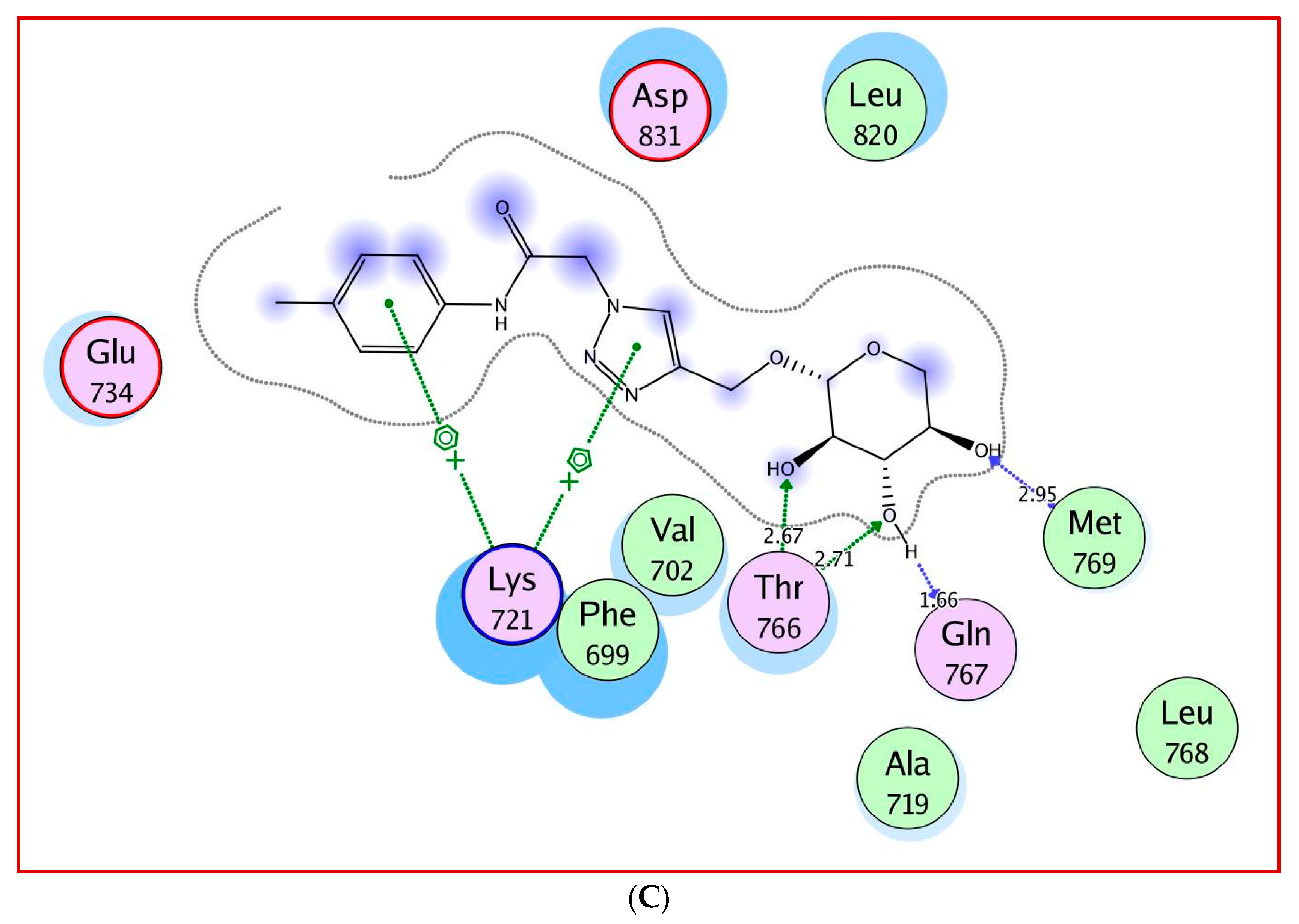Molecules 27 06960 g004b Molecules 27 06960 g004b