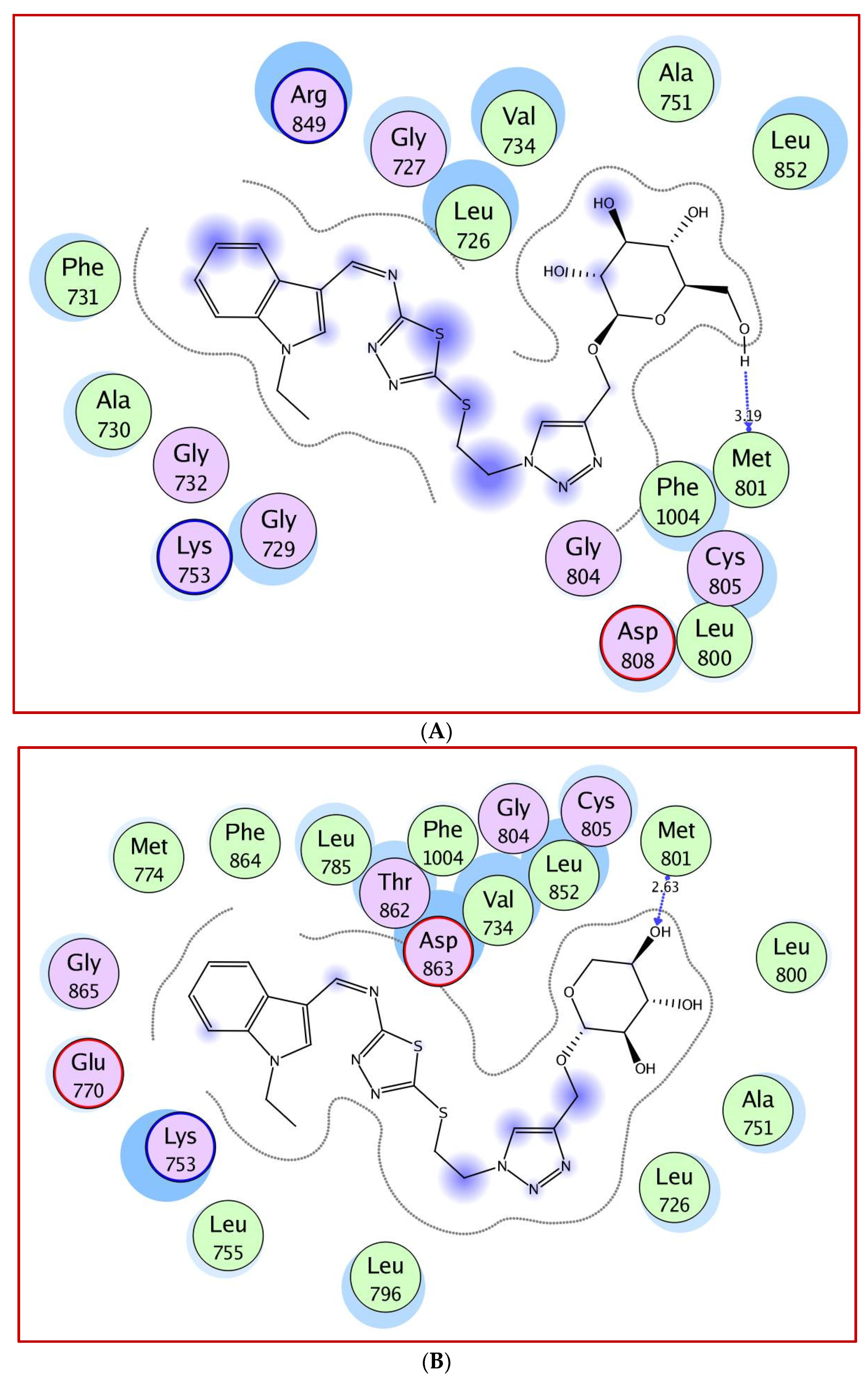 Molecules 27 06960 g006a Molecules 27 06960 g006a