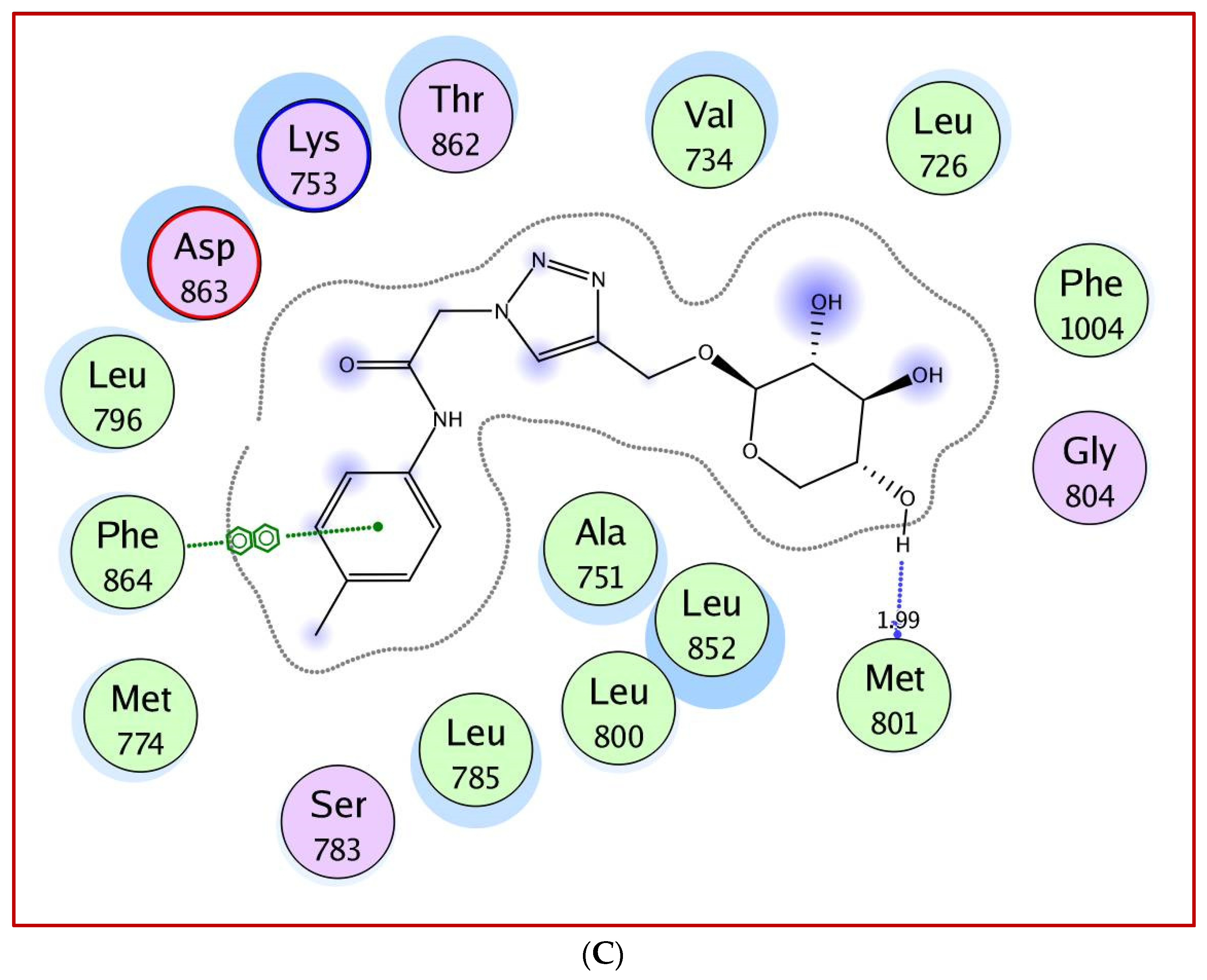 Molecules 27 06960 g006b Molecules 27 06960 g006b
