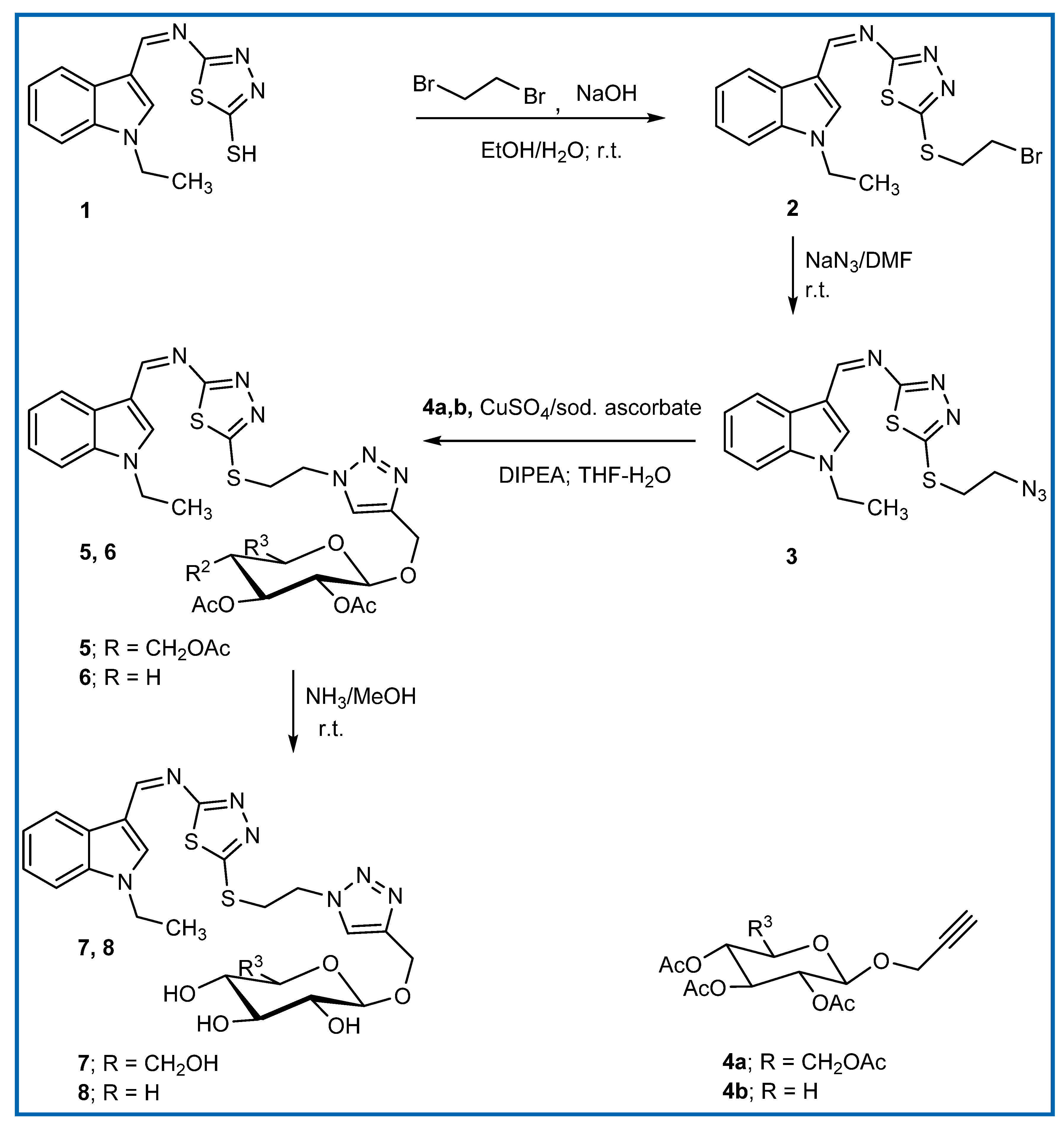 Molecules 27 06960 sch001 Molecules 27 06960 sch001