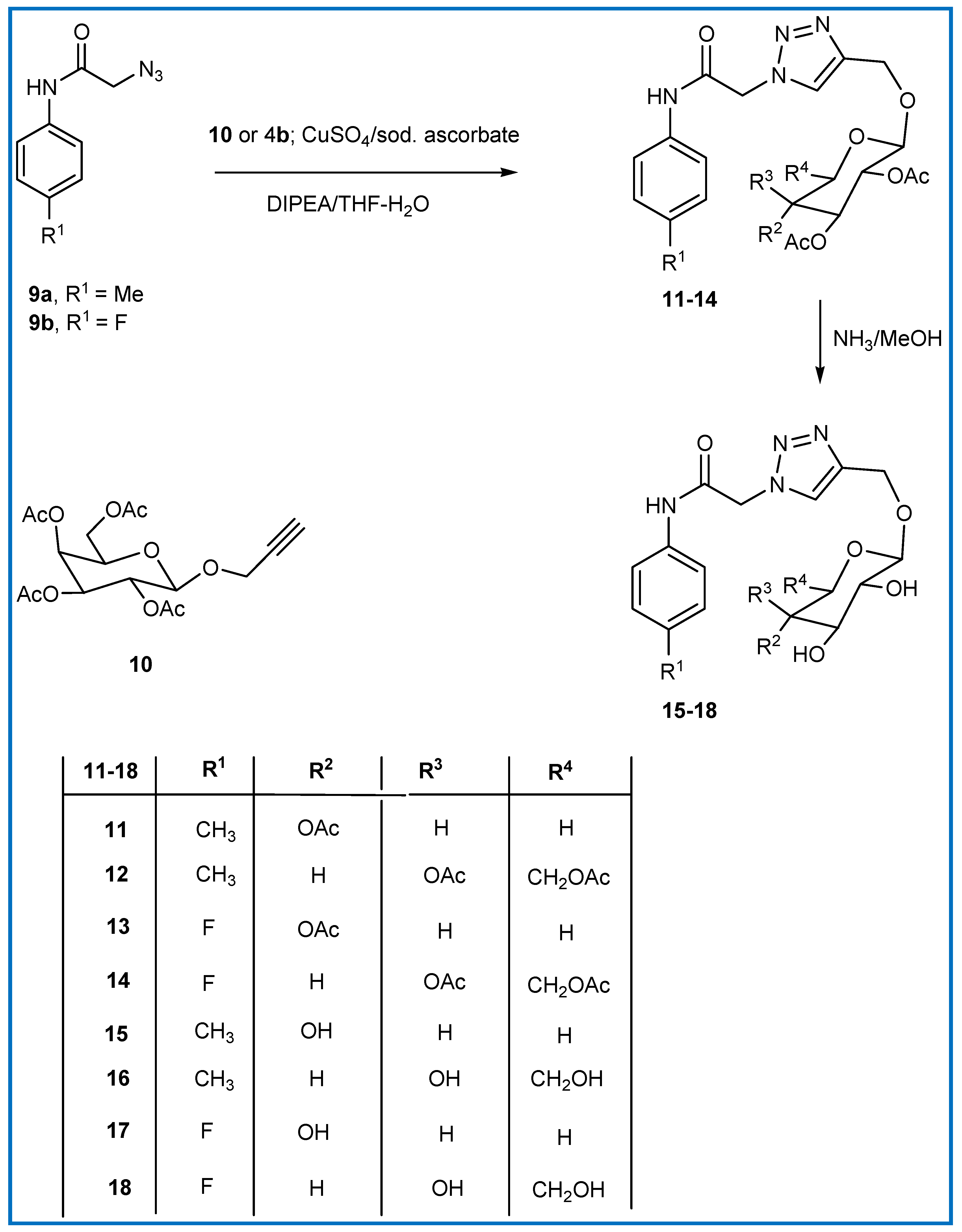 Molecules 27 06960 sch002 Molecules 27 06960 sch002