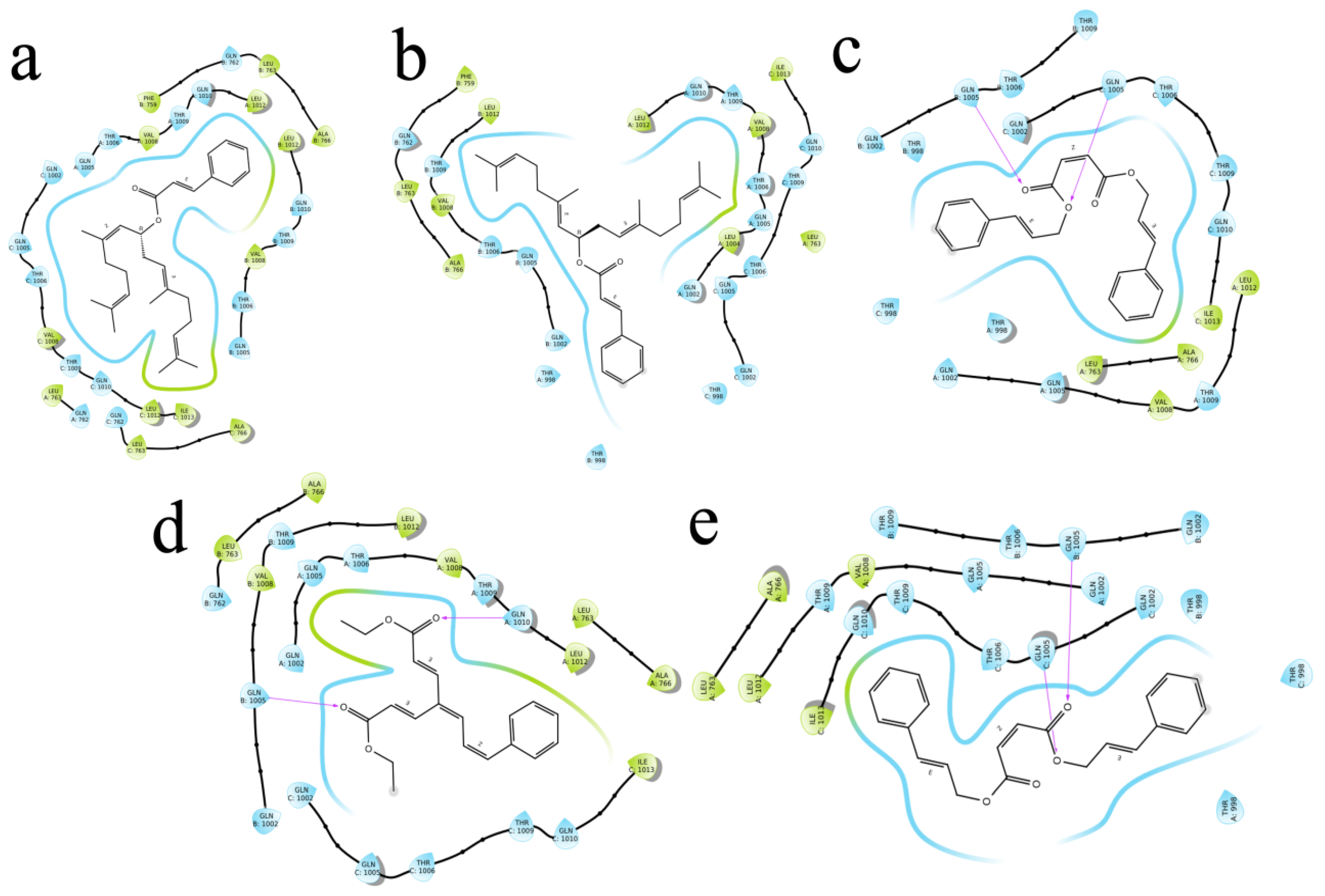Molecules 27 06962 g007