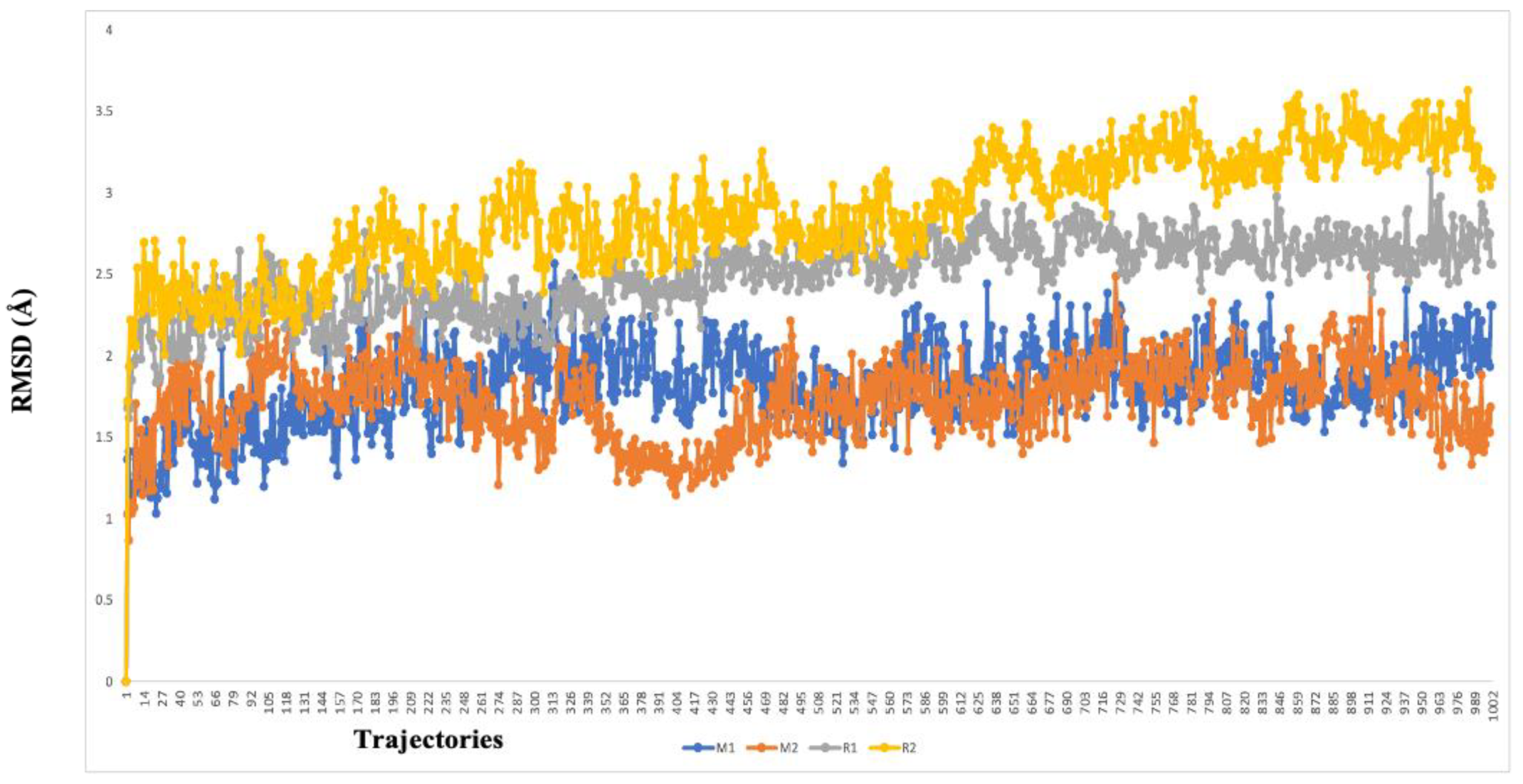 Molecules 27 06962 g010