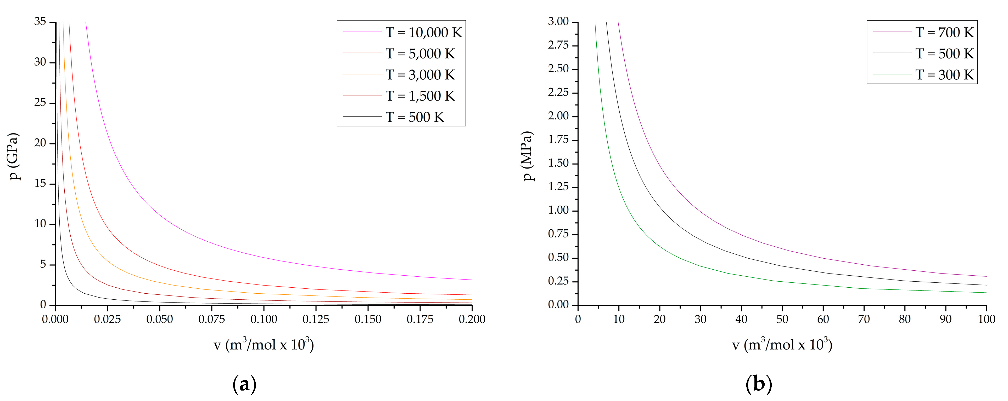 Molecules 27 06966 g001a
