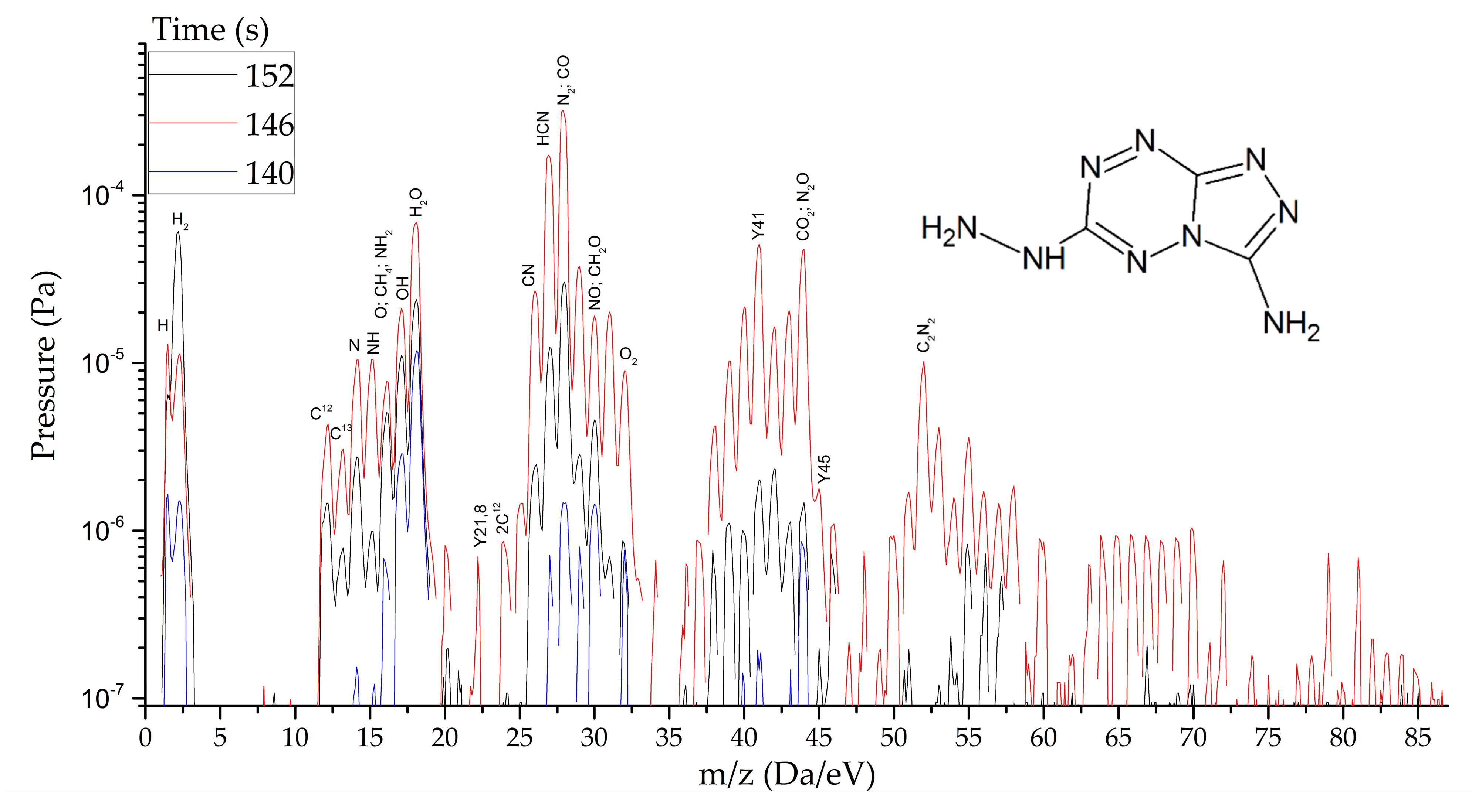 Molecules 27 06966 g009