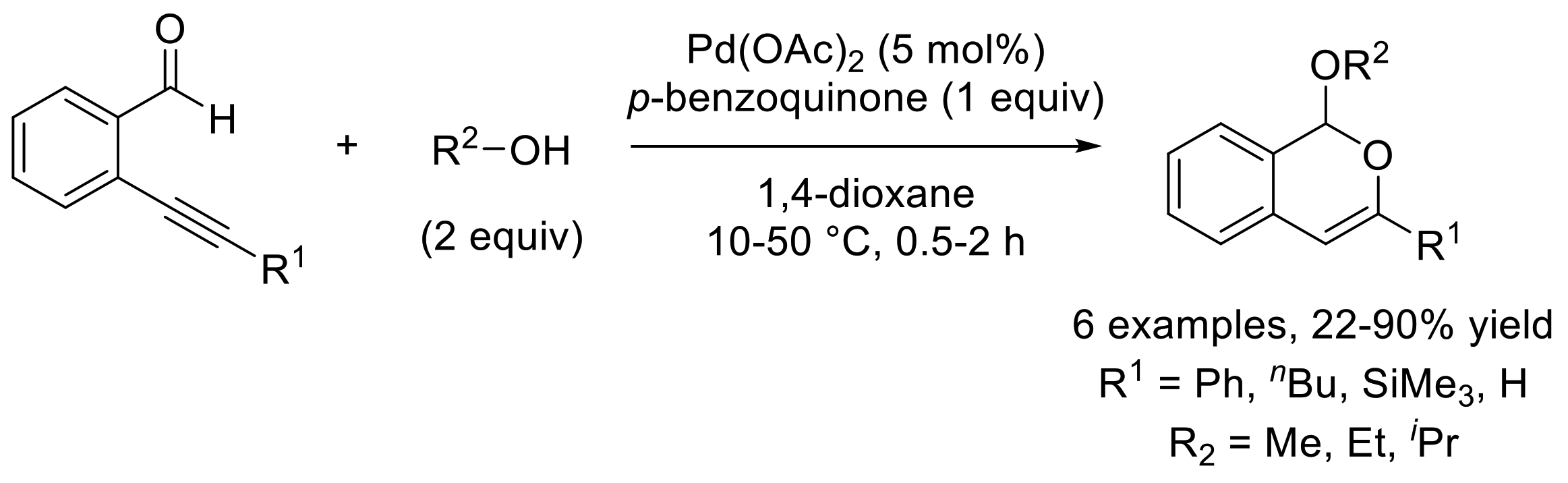 Molecules 27 06970 sch001